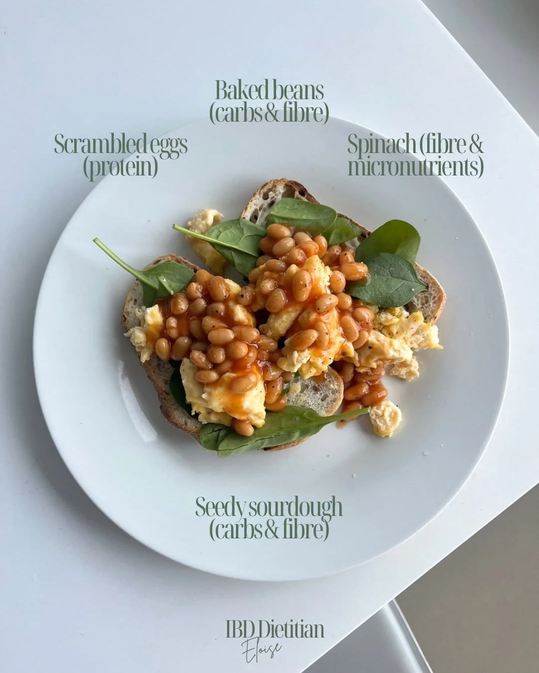 R e c e n t  E a t s

*Sharing for inspiration, not comparison* and to show that eating healthy doesn&rsquo;t need to be complicated or expensive.

I try to include: 
✨ protein to support recovery &amp; maintain muscle mass
✨ carbohydrates to support