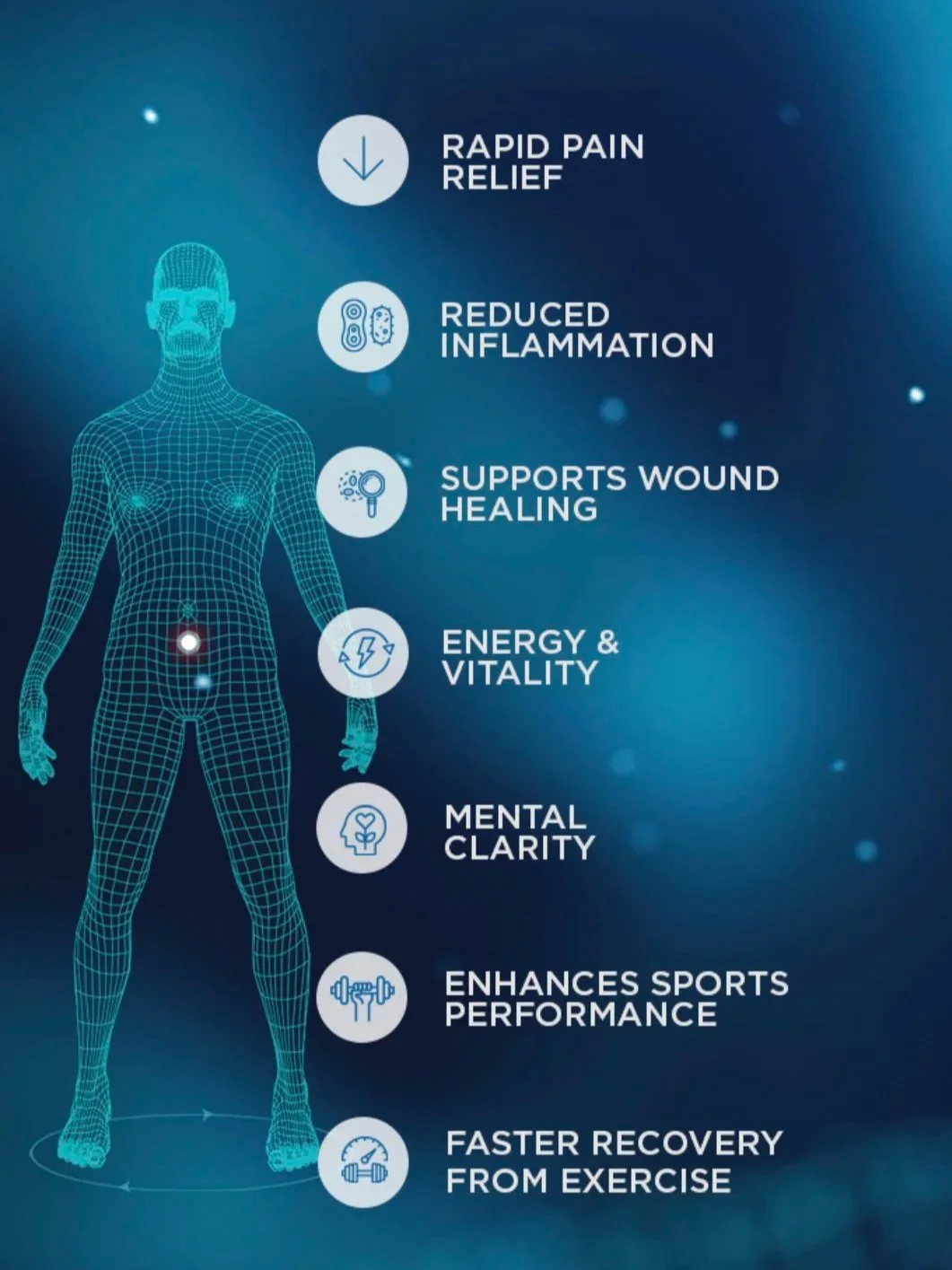 lifewave diagram of health benefits