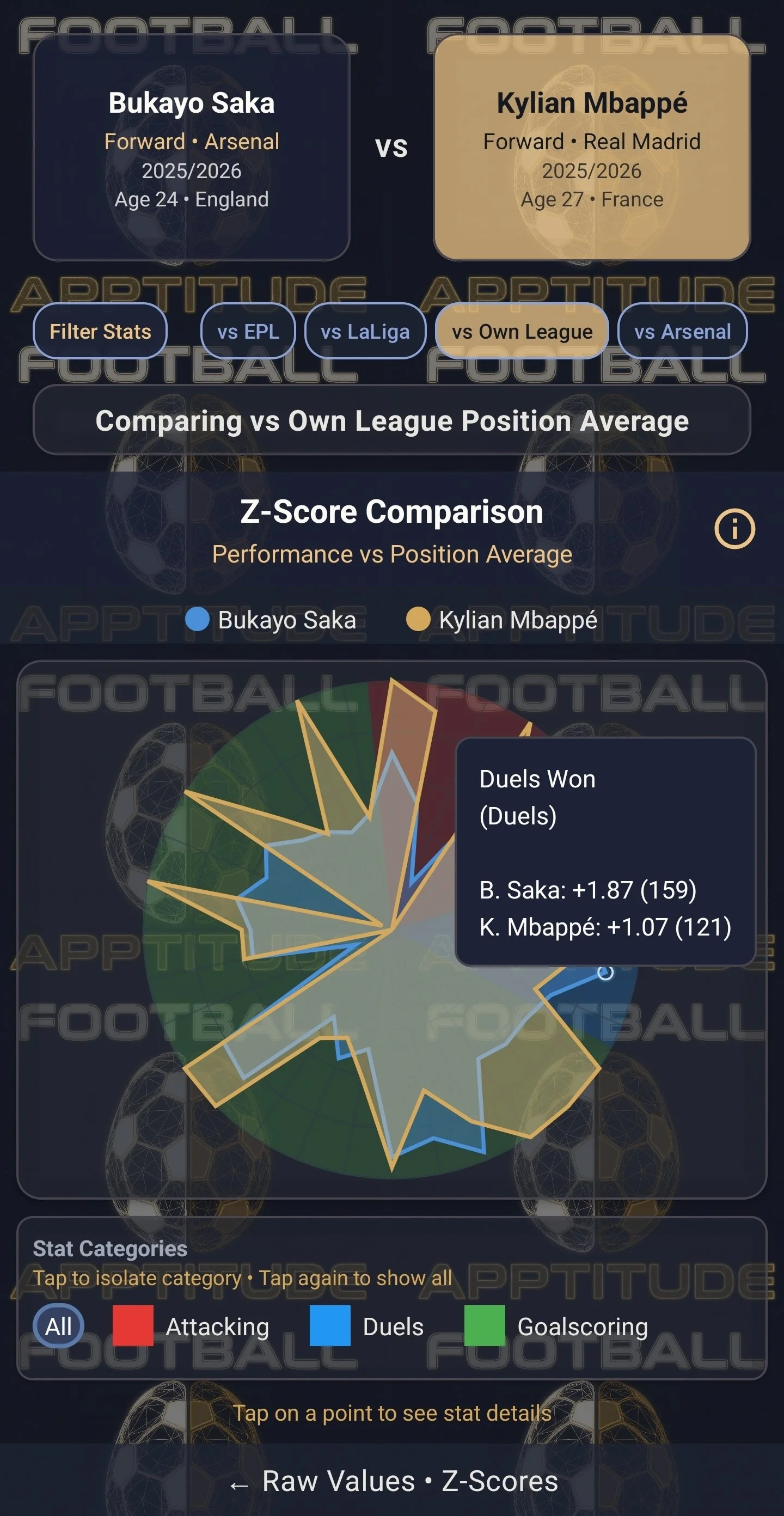 Screenshot_20260712_095223_Football Apptitude.jpg