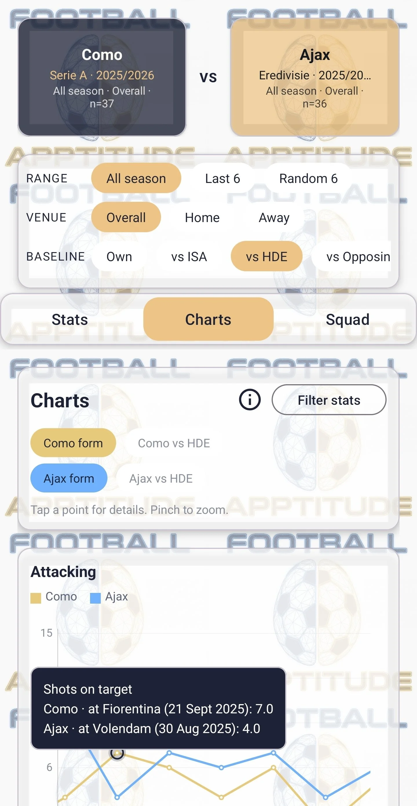 Screenshot_20260712_131756_Football Apptitude.jpg