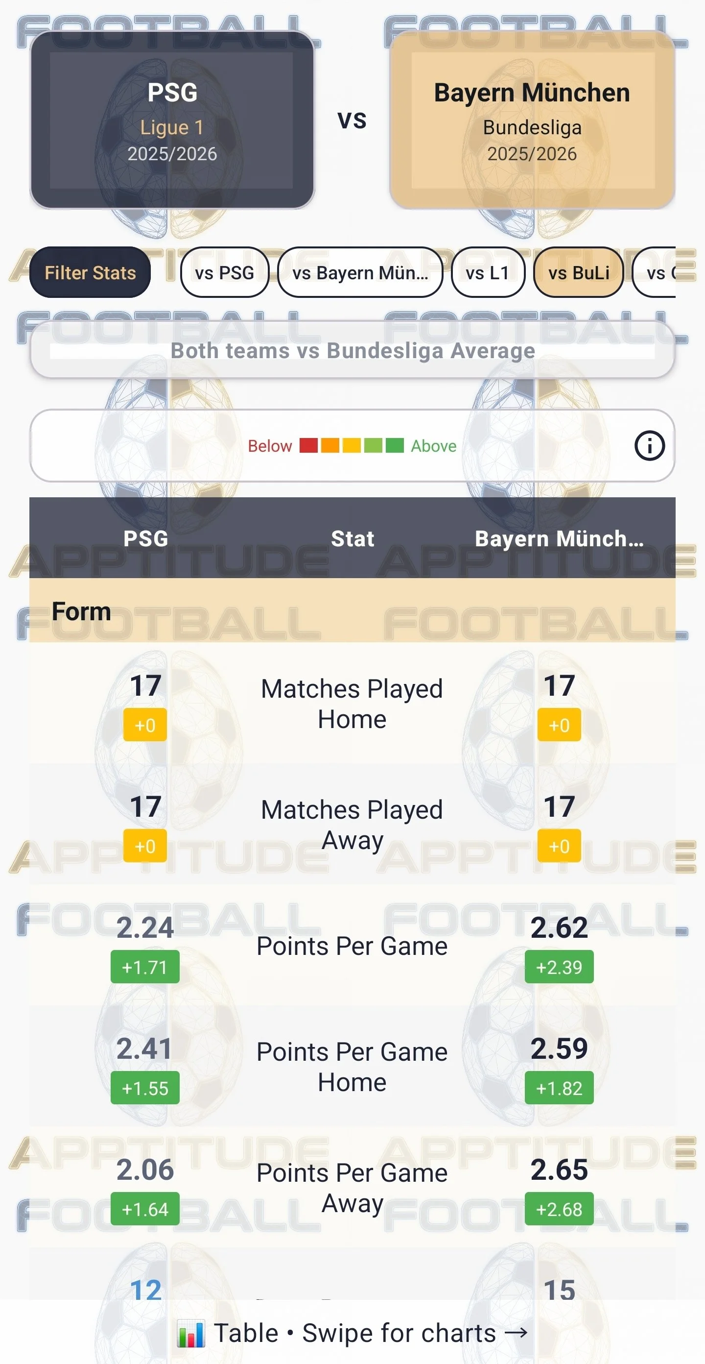 Screenshot_20260712_131356_Football Apptitude.jpg