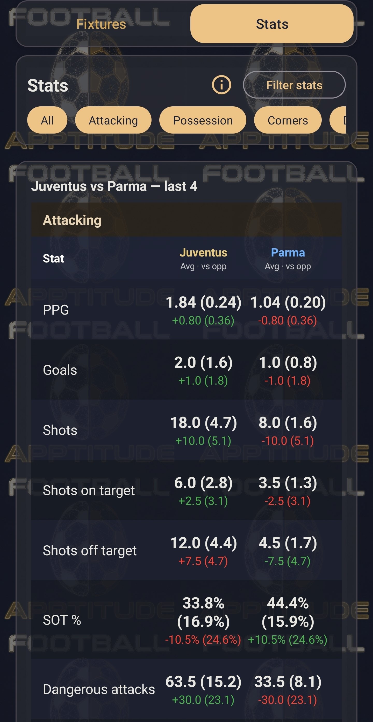 Screenshot_20260712_122430_Football Apptitude.jpg