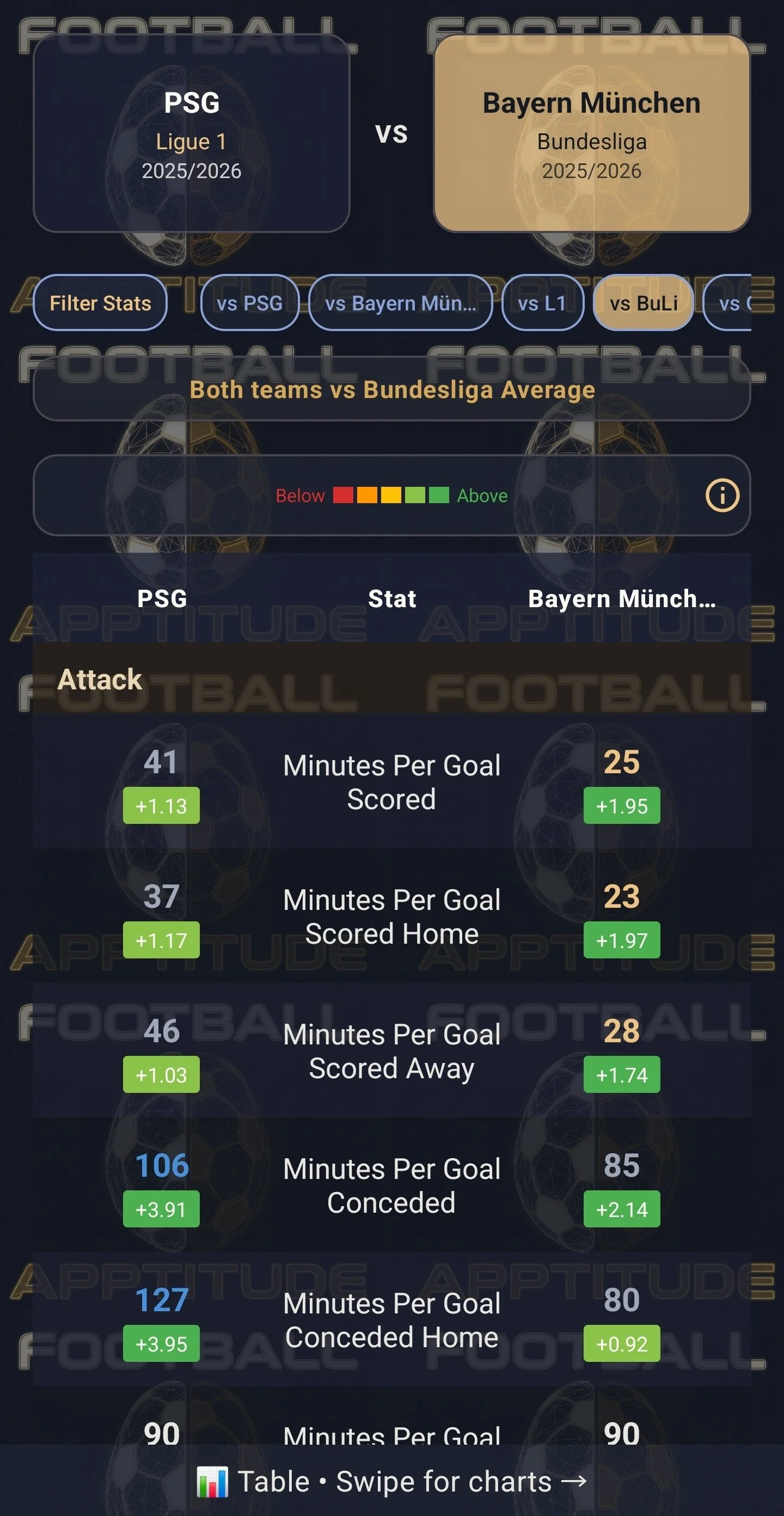 Screenshot_20260712_102345_Football Apptitude.jpg