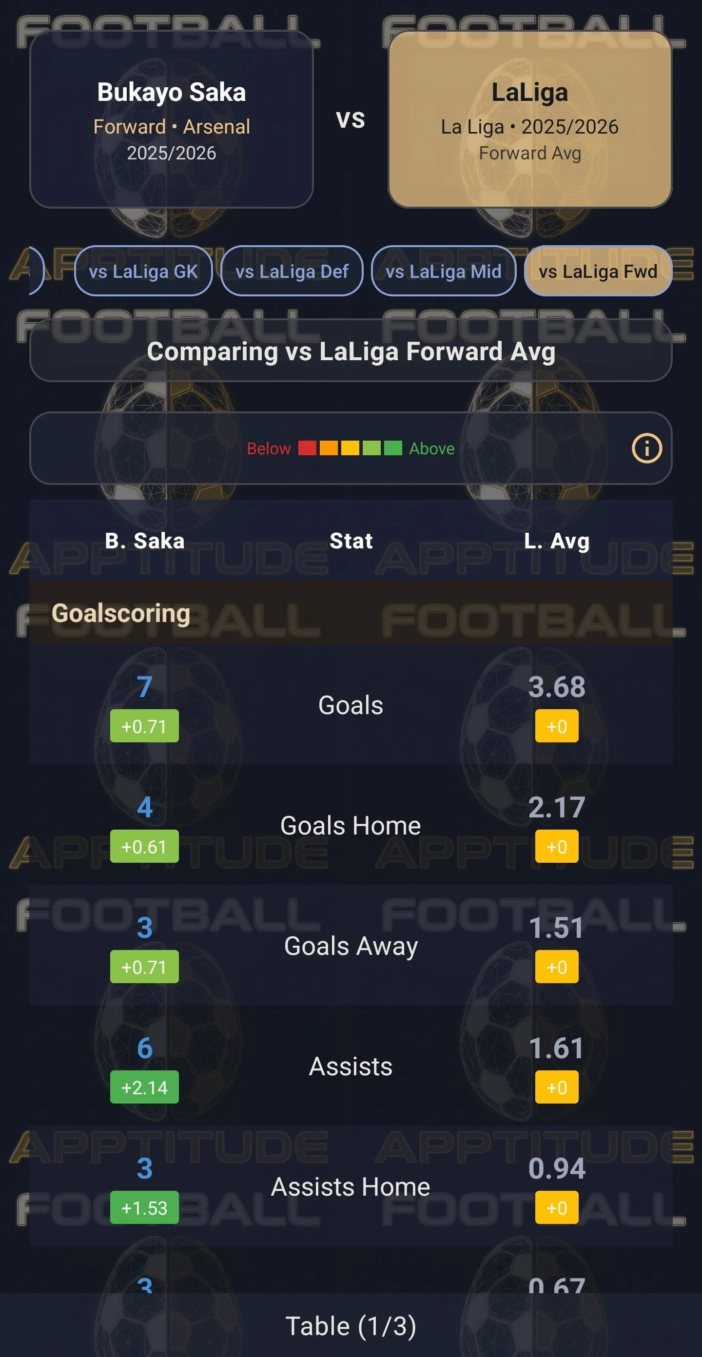Screenshot_20260712_095353_Football Apptitude.jpg