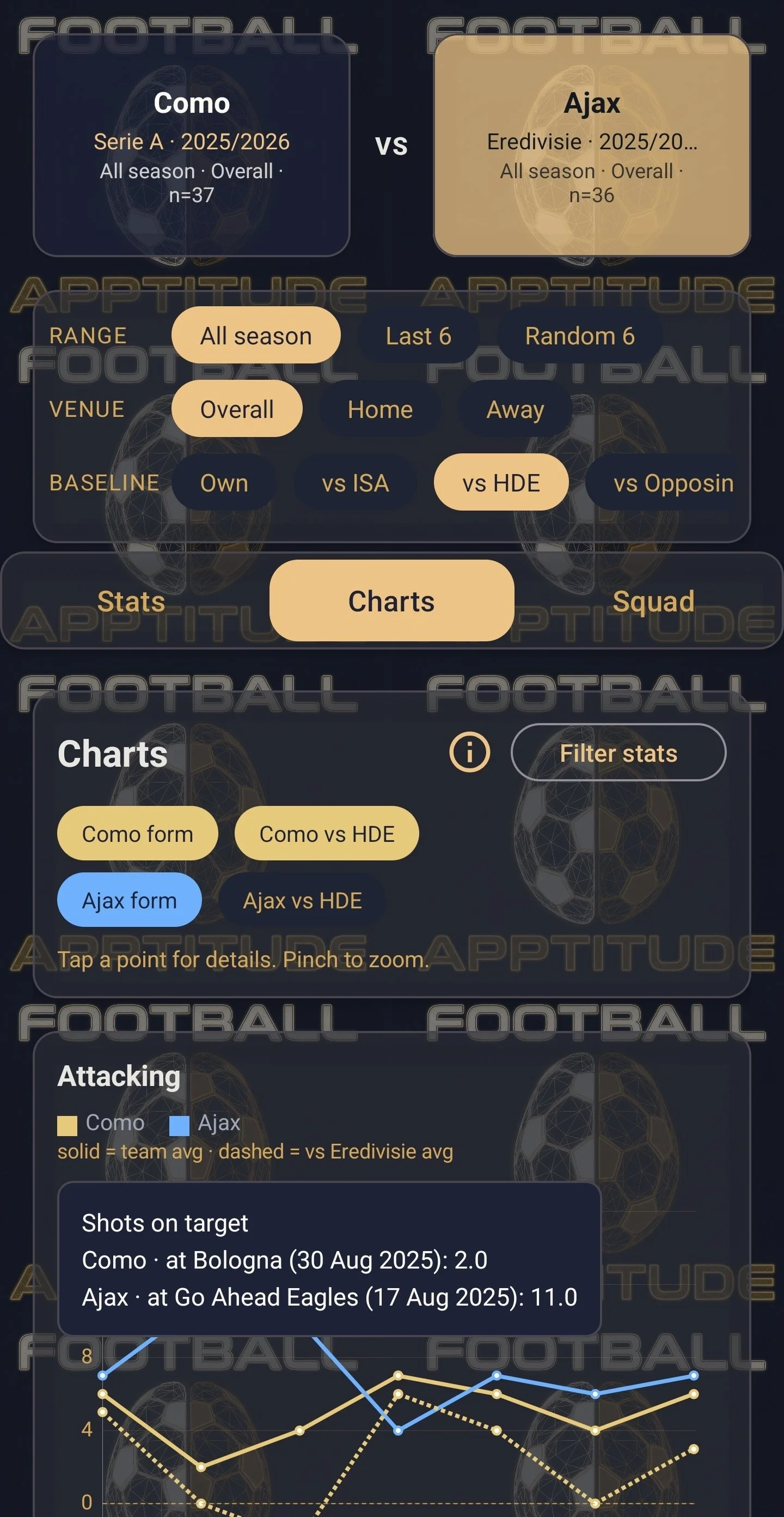 Screenshot_20260712_120044_Football Apptitude.jpg