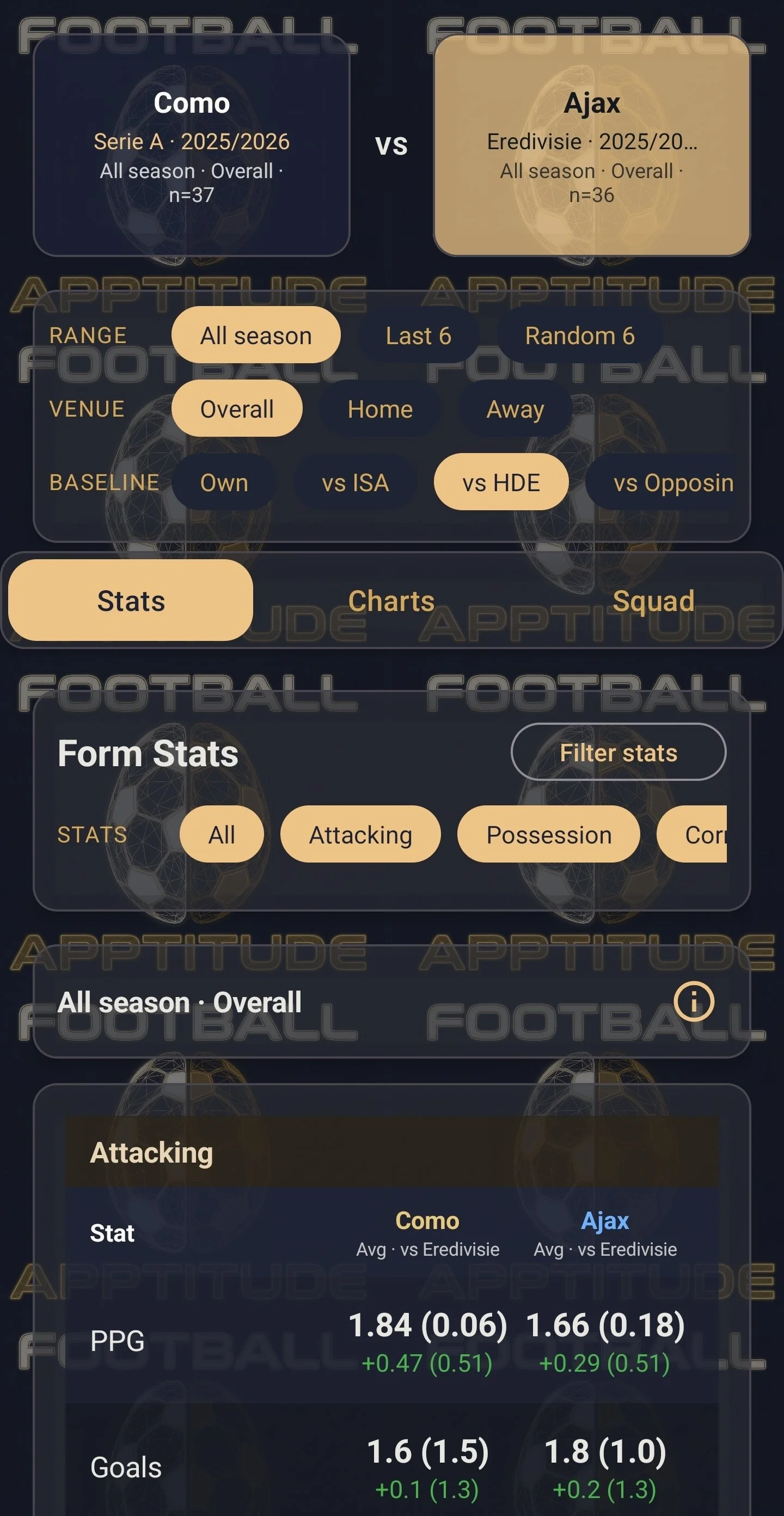 Screenshot_20260712_115955_Football Apptitude.jpg
