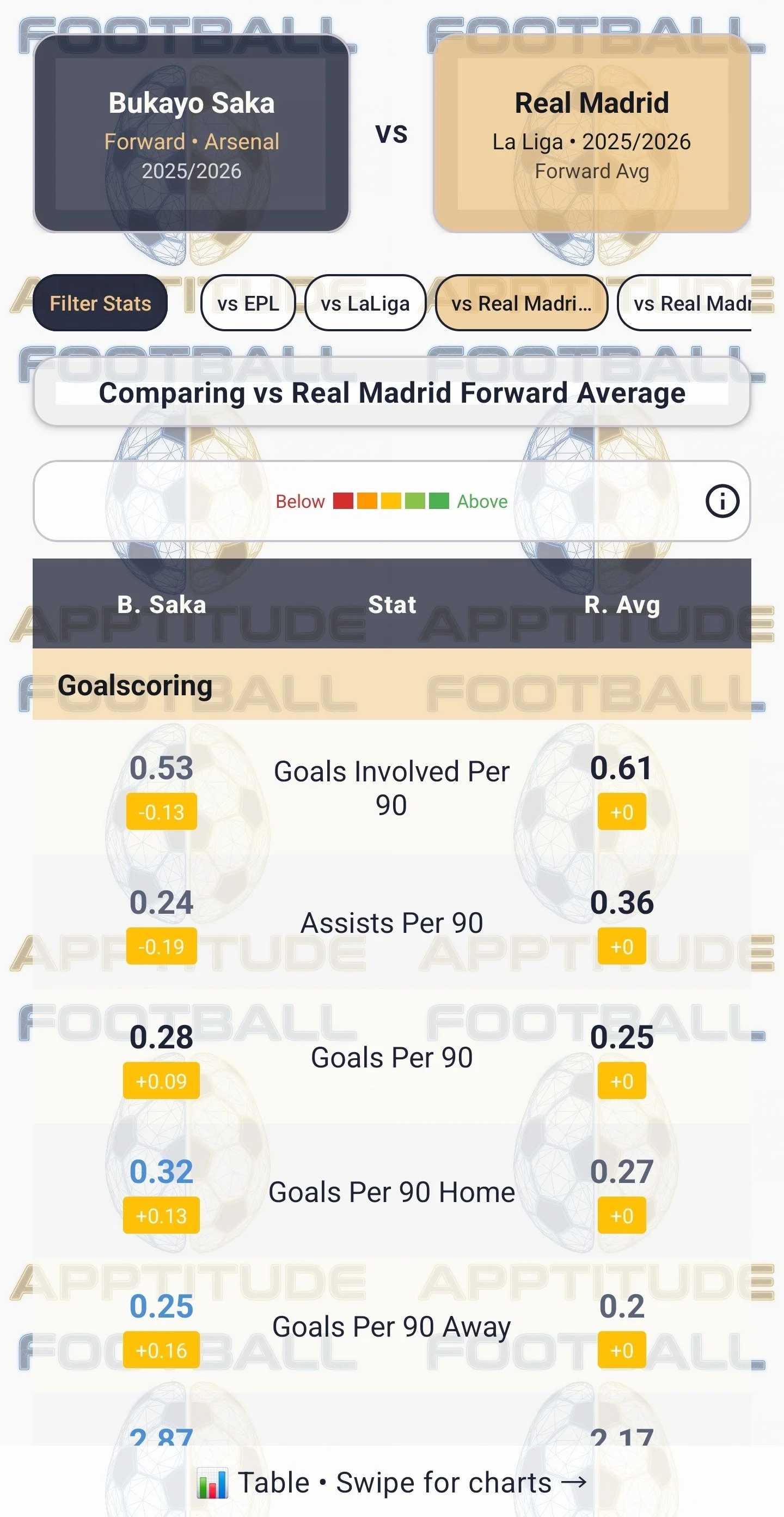 Screenshot_20260712_131220_Football Apptitude.jpg