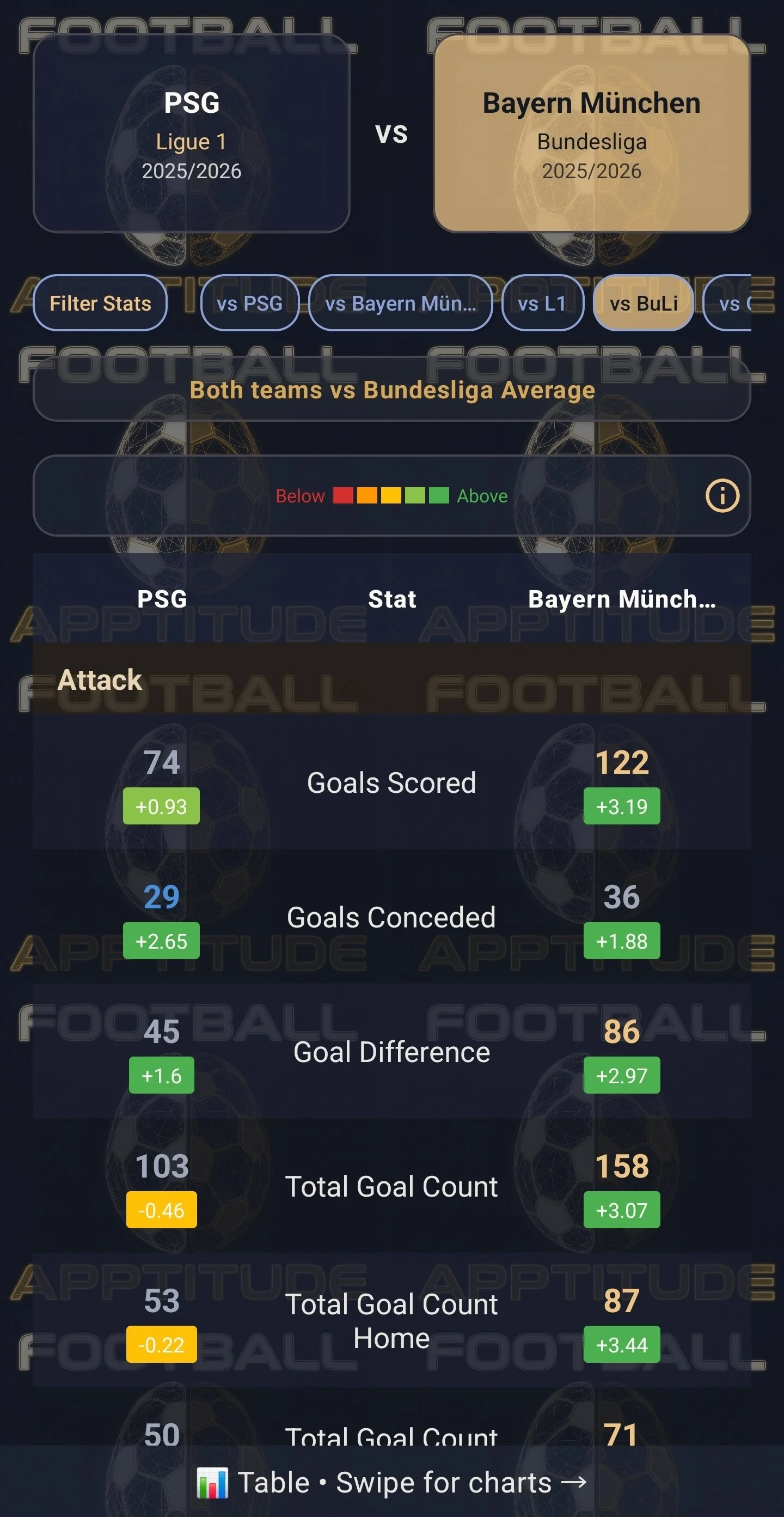 Screenshot_20260712_095635_Football Apptitude.jpg