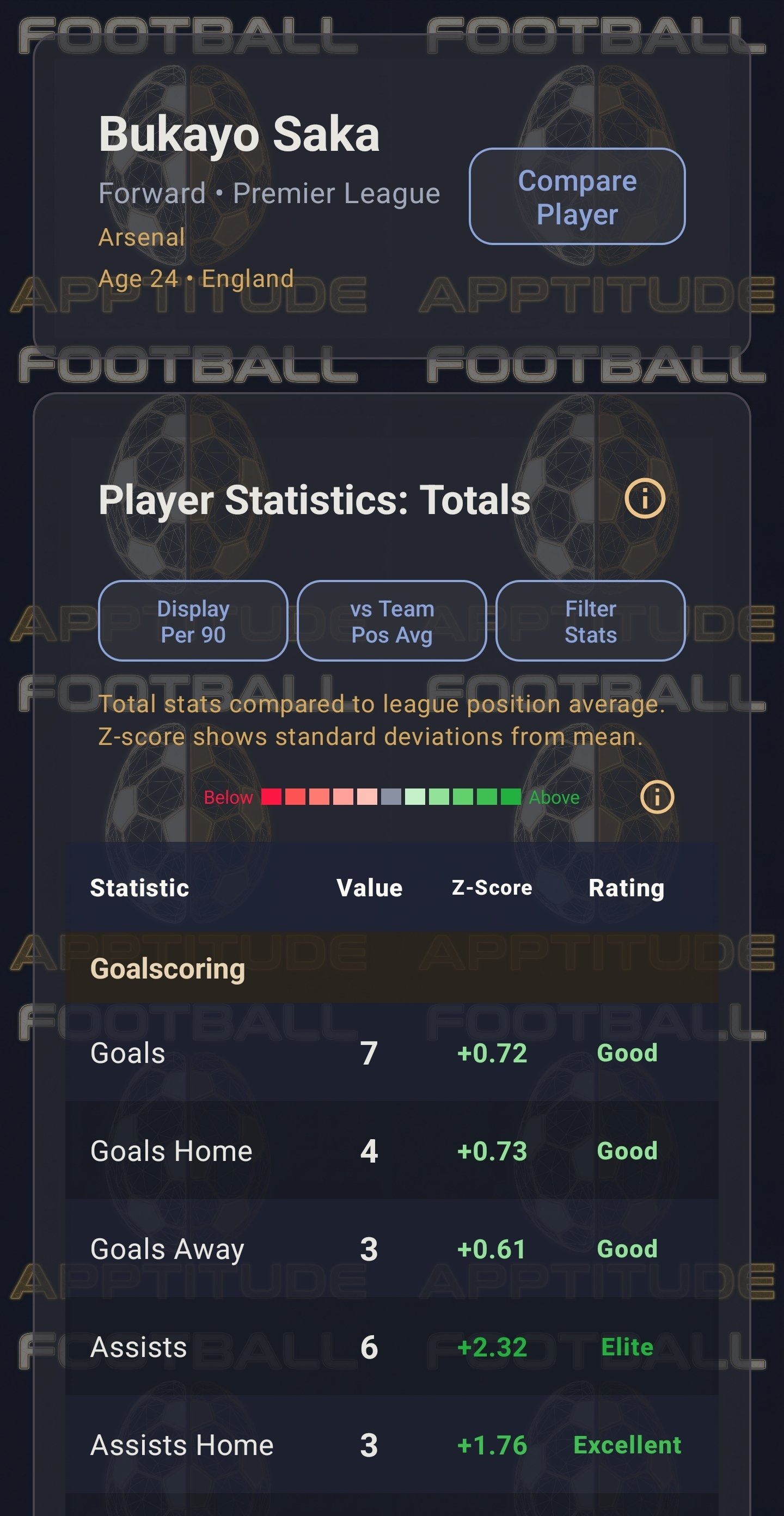 Screenshot_20260712_094557_Football Apptitude.jpg