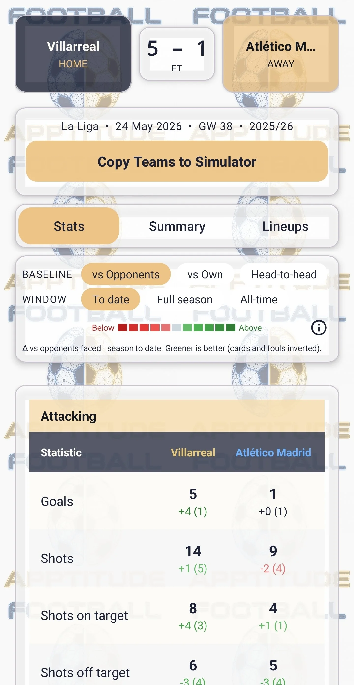 Screenshot_20260712_131949_Football Apptitude.jpg