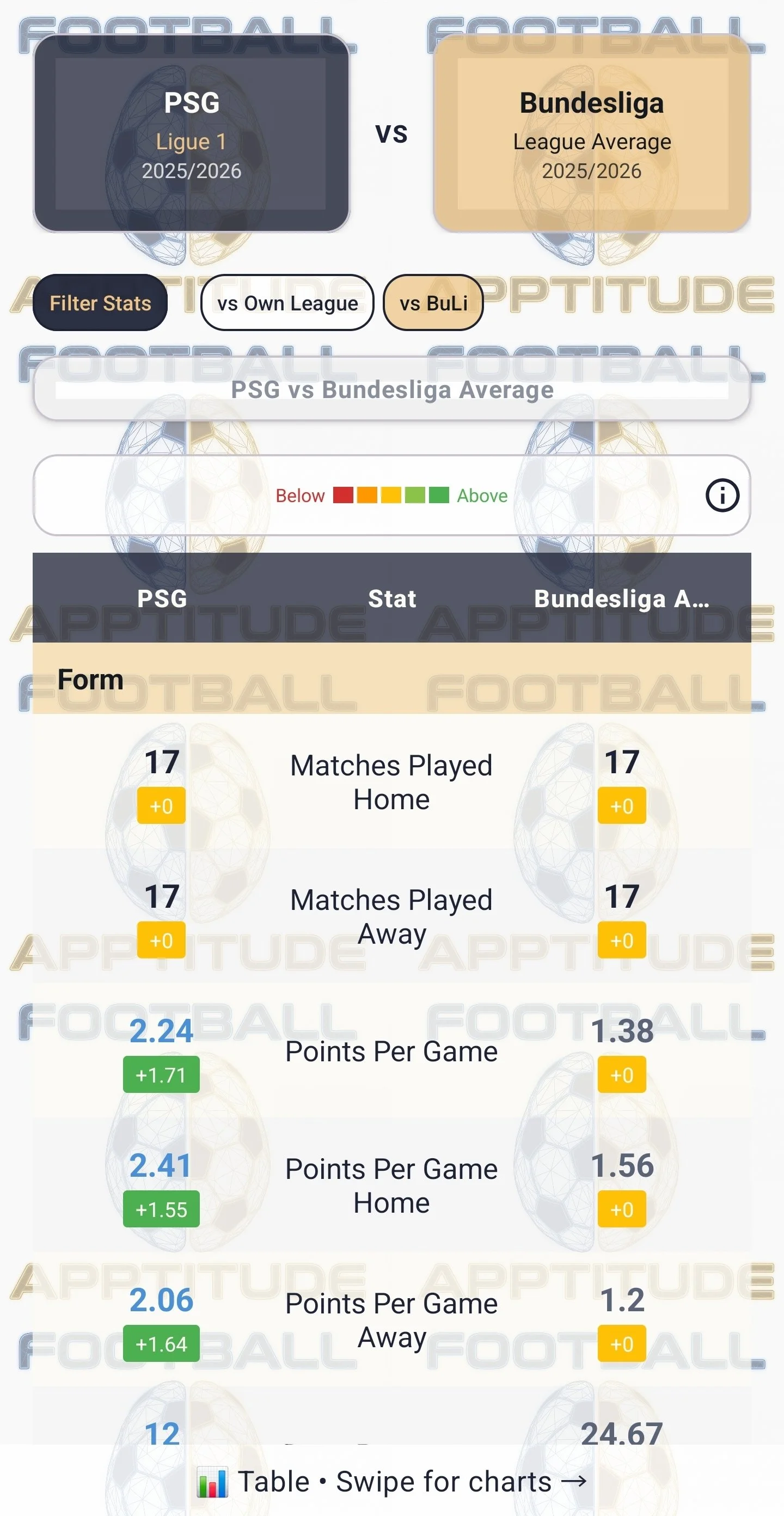 Screenshot_20260712_131518_Football Apptitude.jpg