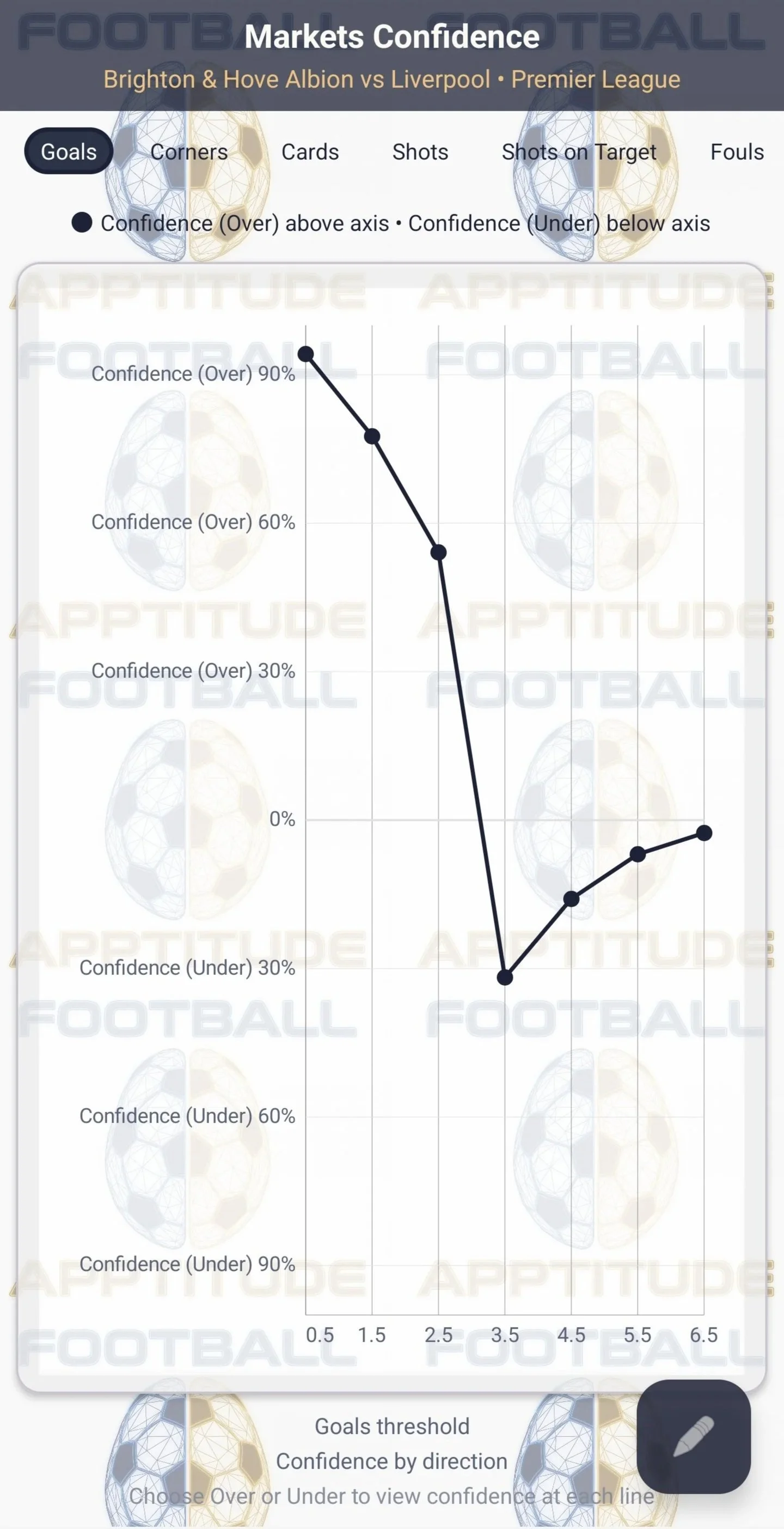 Screenshot_20260405_133605_Football Apptitude.jpg