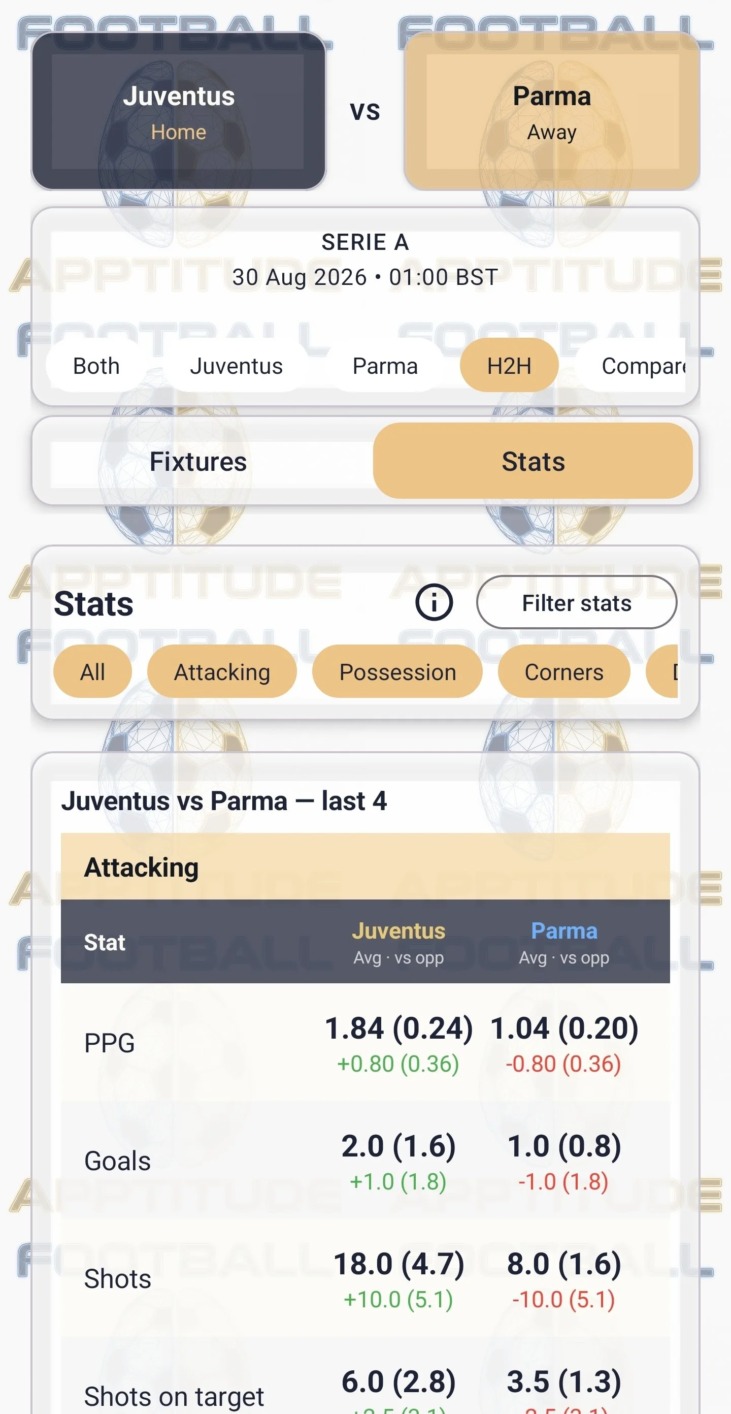 Screenshot_20260712_131919_Football Apptitude.jpg
