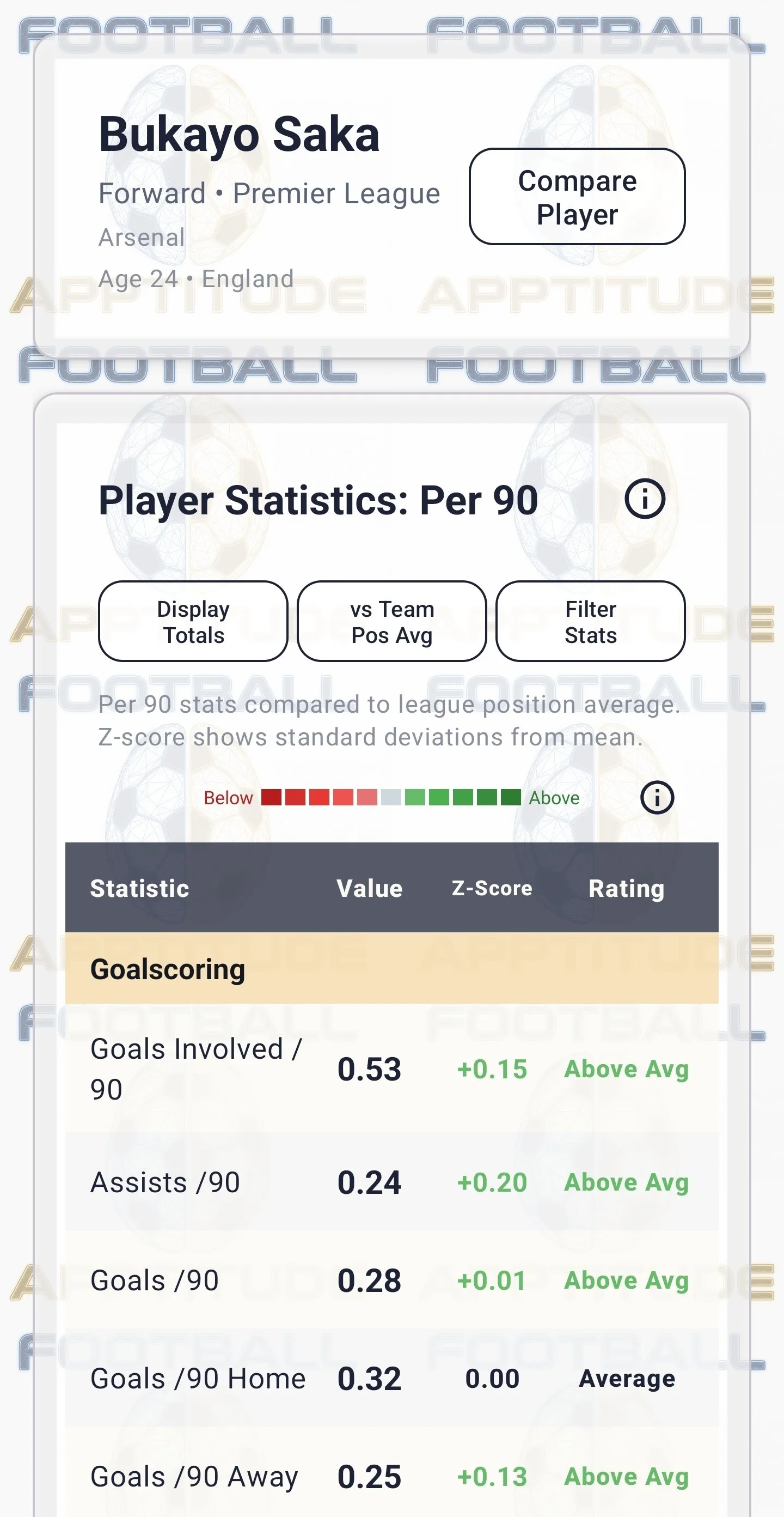 Screenshot_20260712_131047_Football Apptitude.jpg
