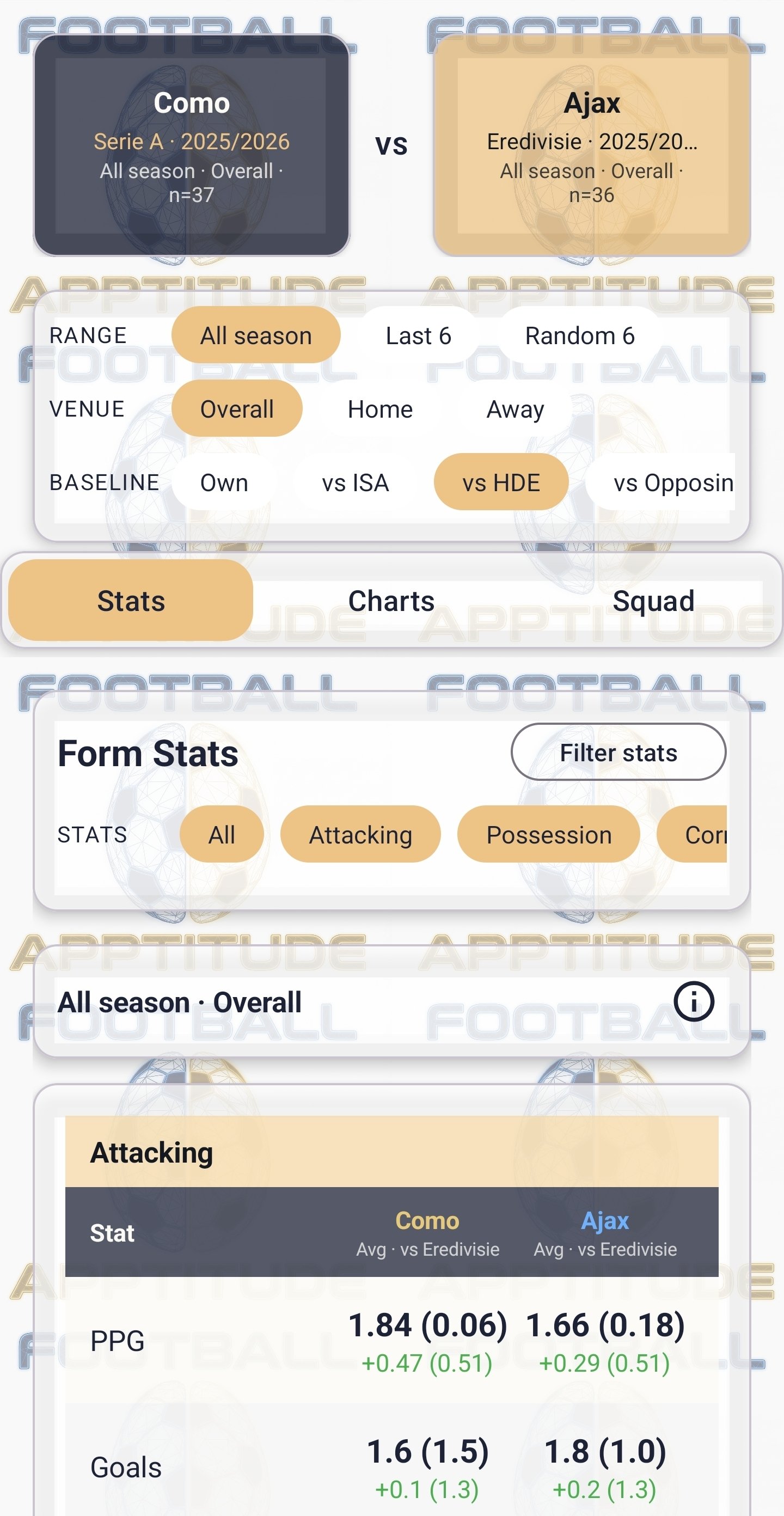 Screenshot_20260712_131723_Football Apptitude.jpg