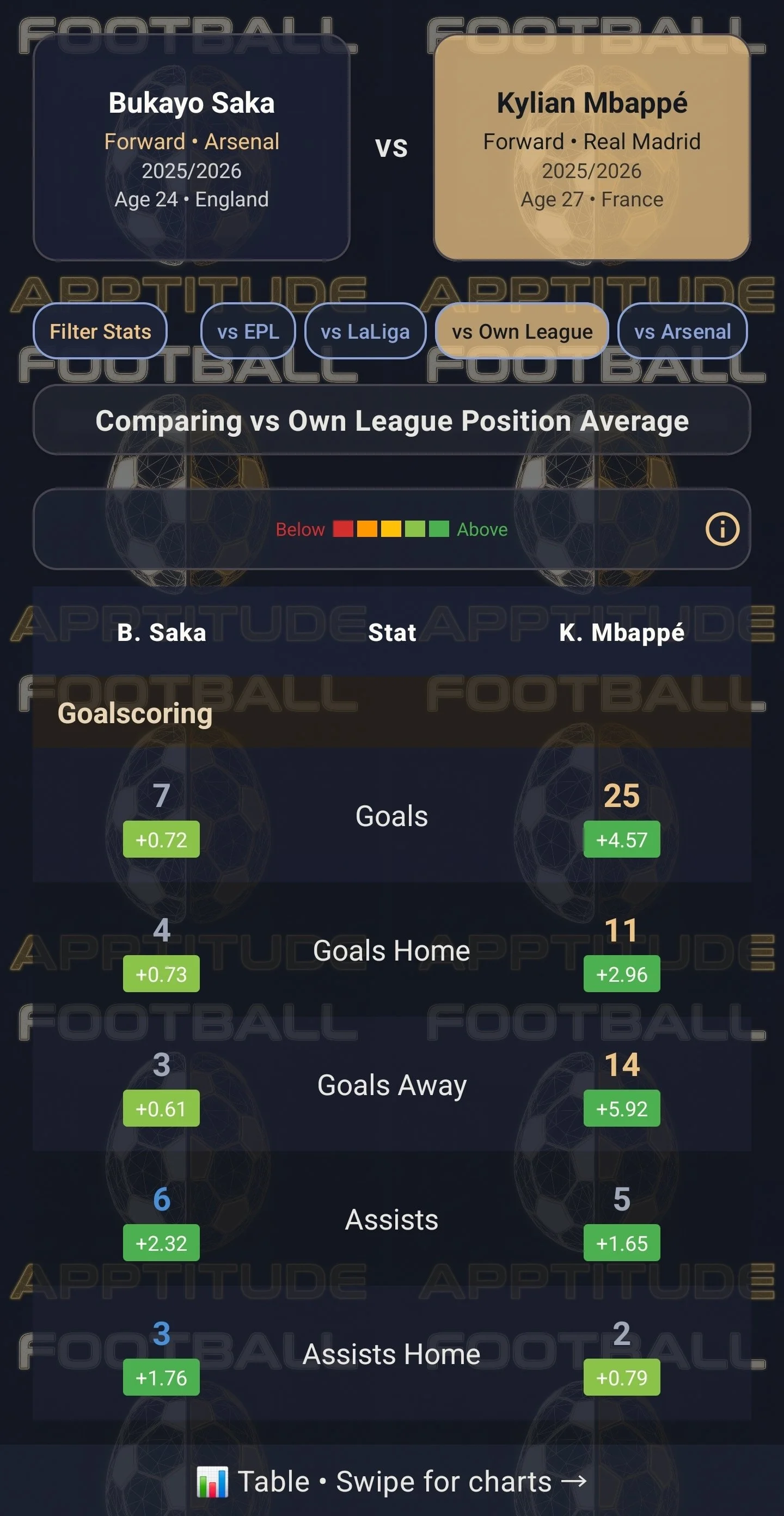 Screenshot_20260712_095155_Football Apptitude.jpg