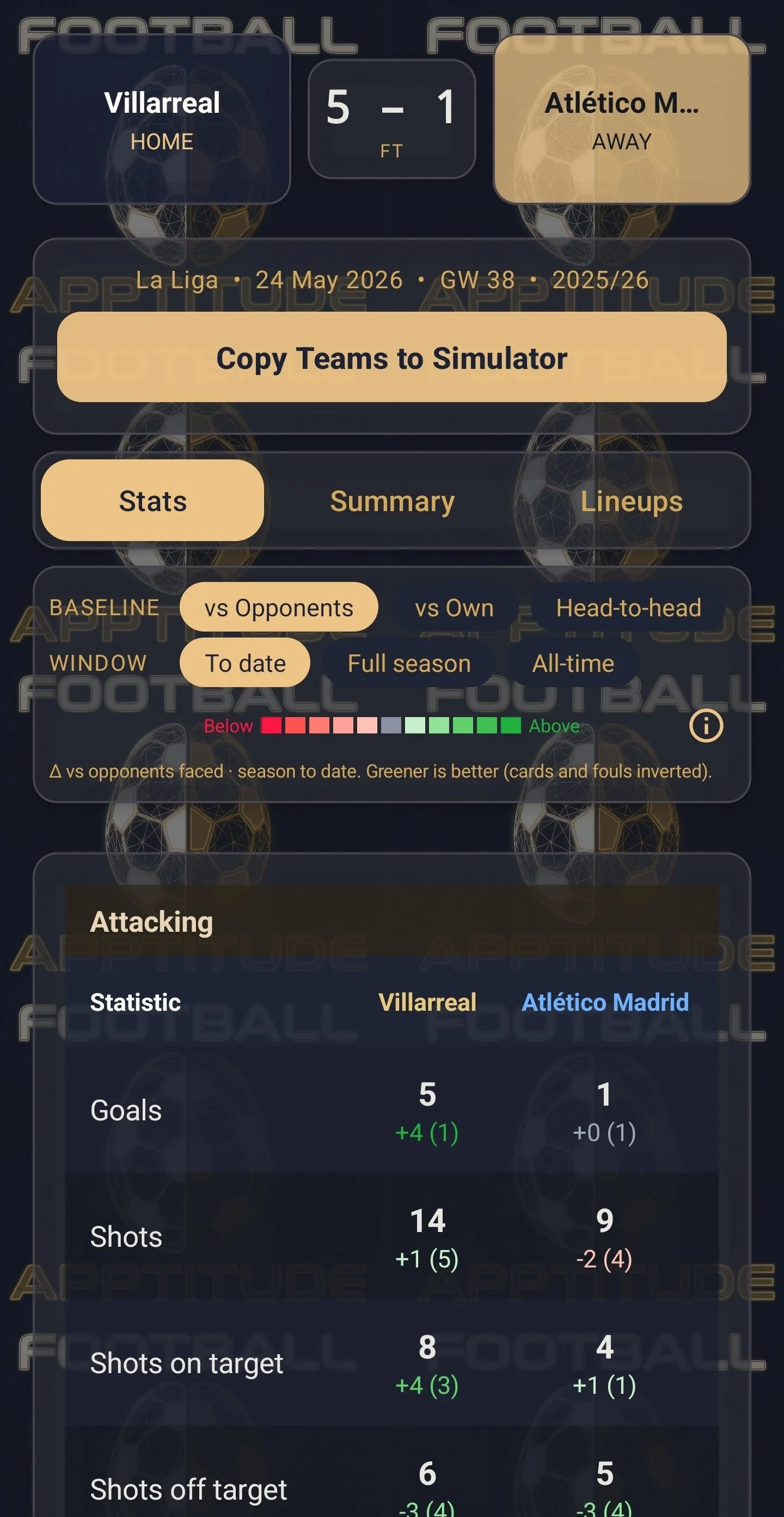 Screenshot_20260712_122450_Football Apptitude.jpg