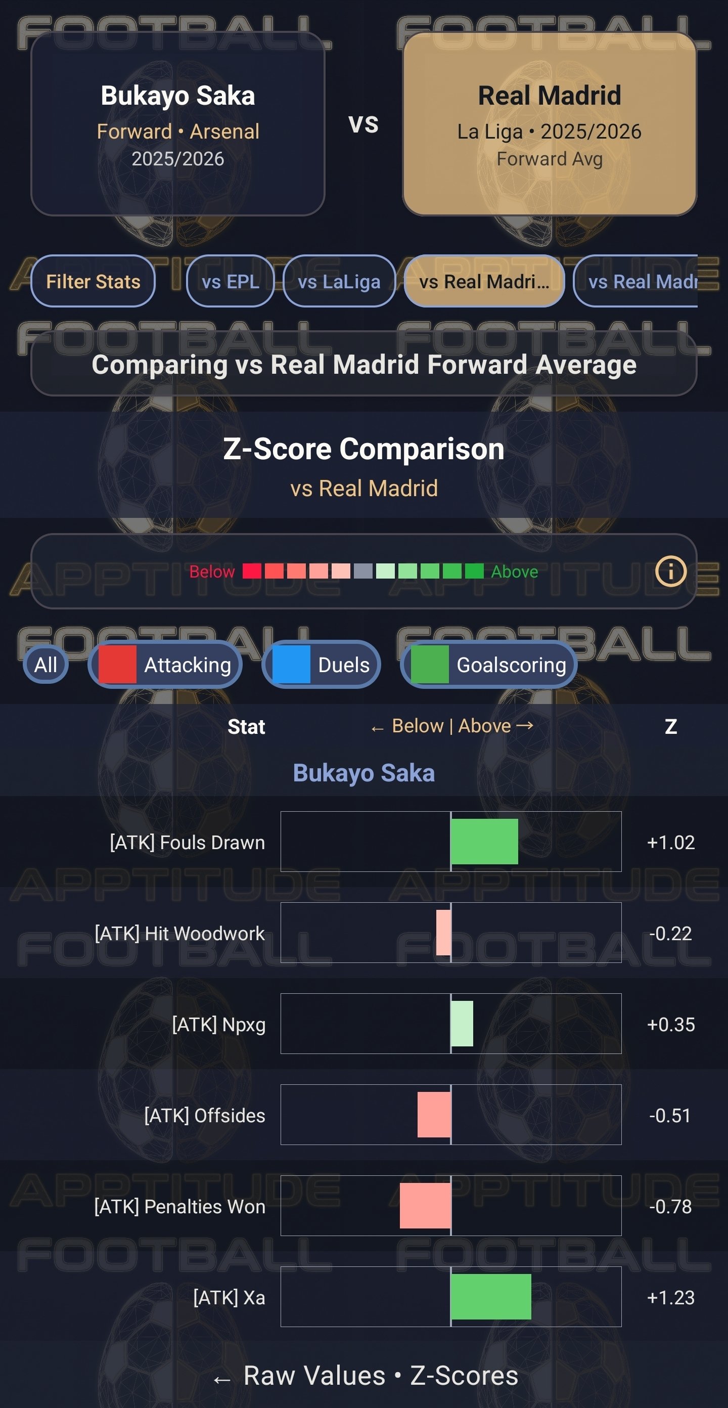 Screenshot_20260712_095324_Football Apptitude.jpg