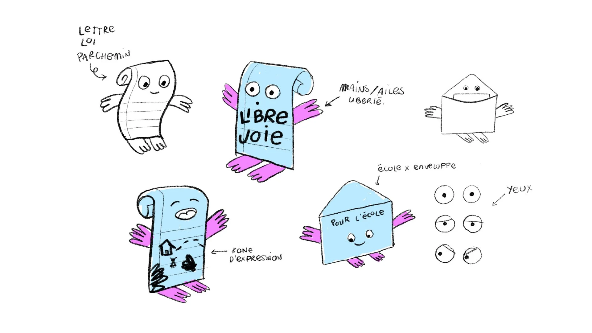 Les Mascottes_recherche_02_1.jpg