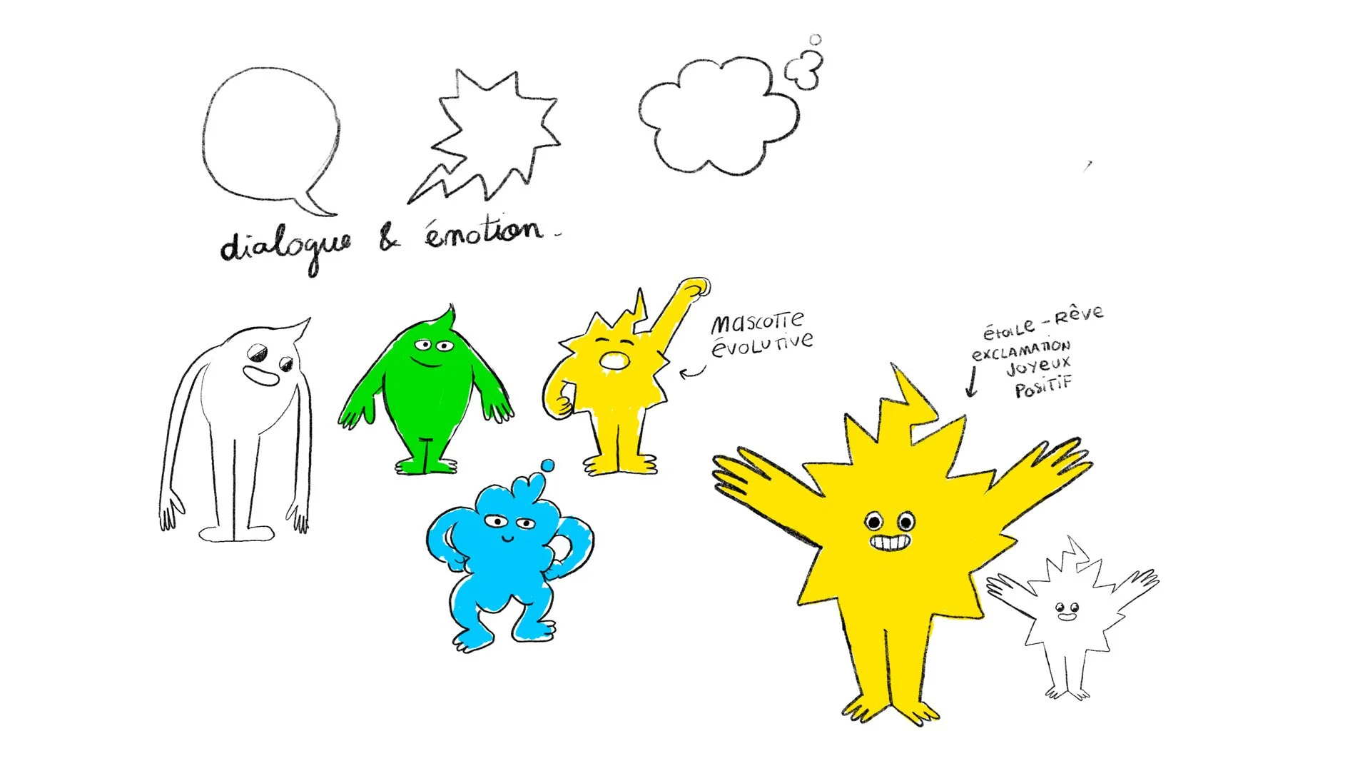 Les Mascottes_recherche_01_1.jpg