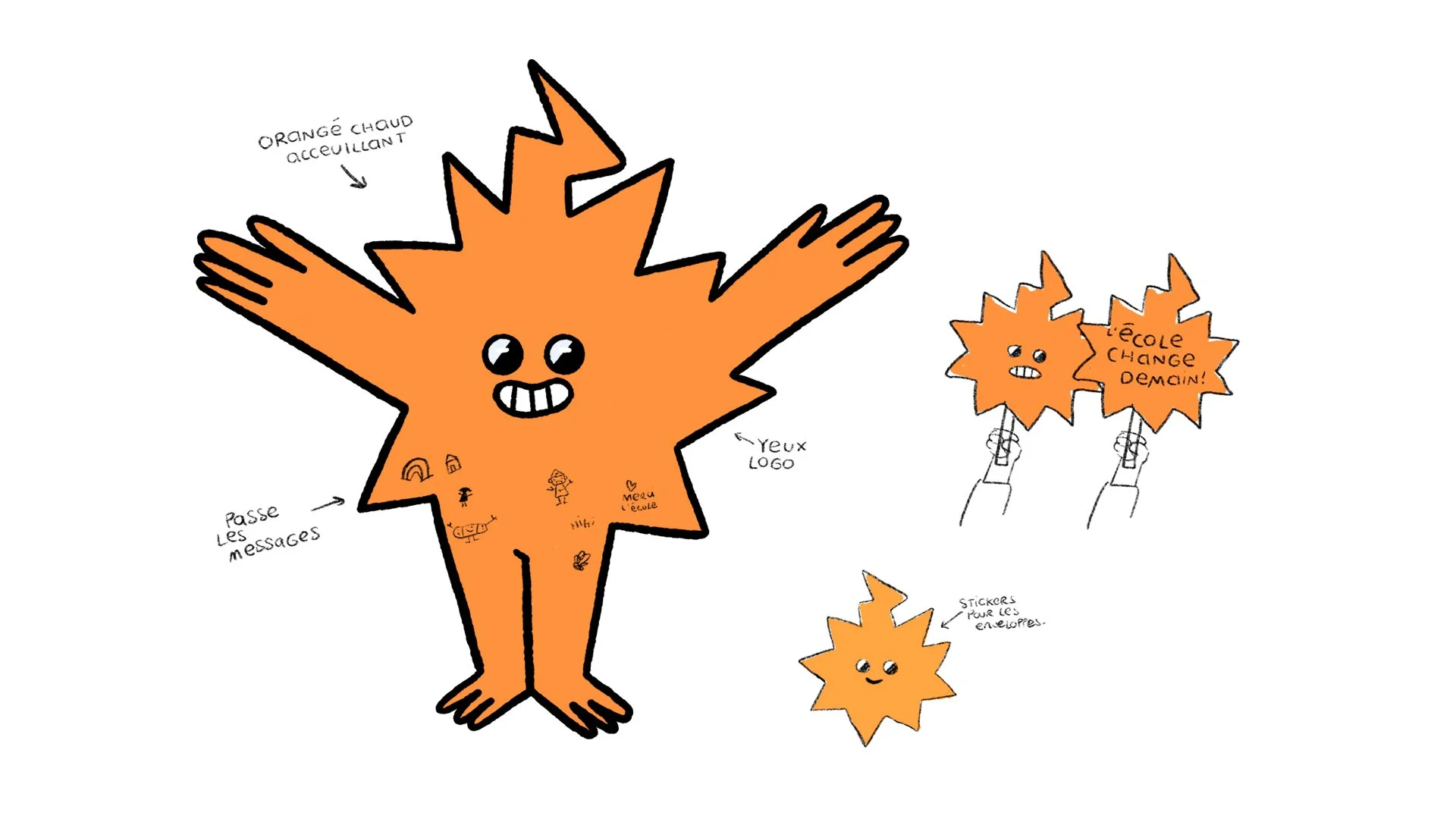 Les Mascottes_recherche_01_2.jpg