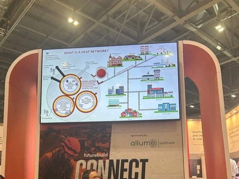 Getting familiar with heat networks
