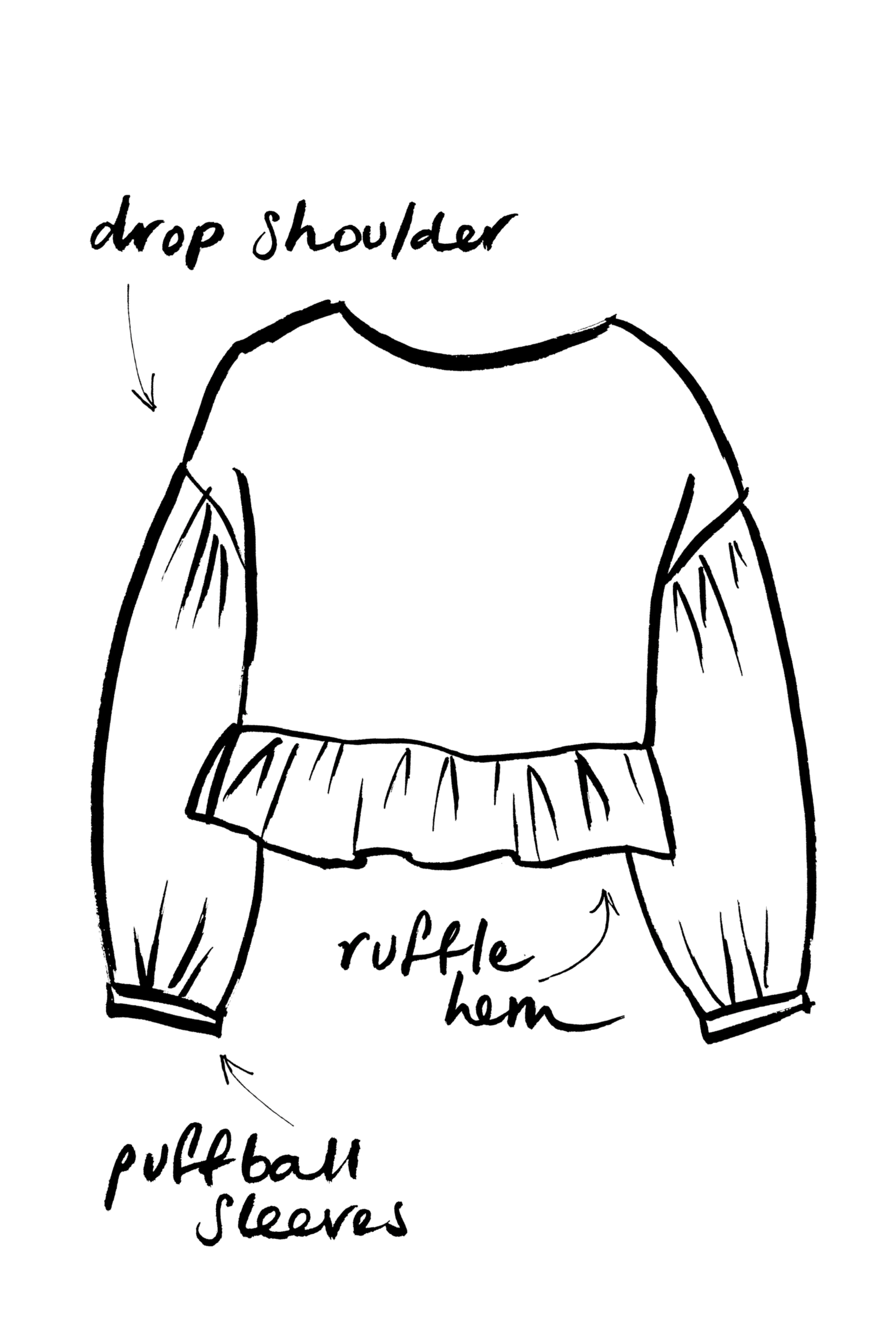 A drawing of a person wearing a sweatshirt with handwritten text that says 'romperham' and 'puffball sleeves'. There are instructions pointing to the sweatshirt, indicating to drop shoulder and other specific features of the clothing.