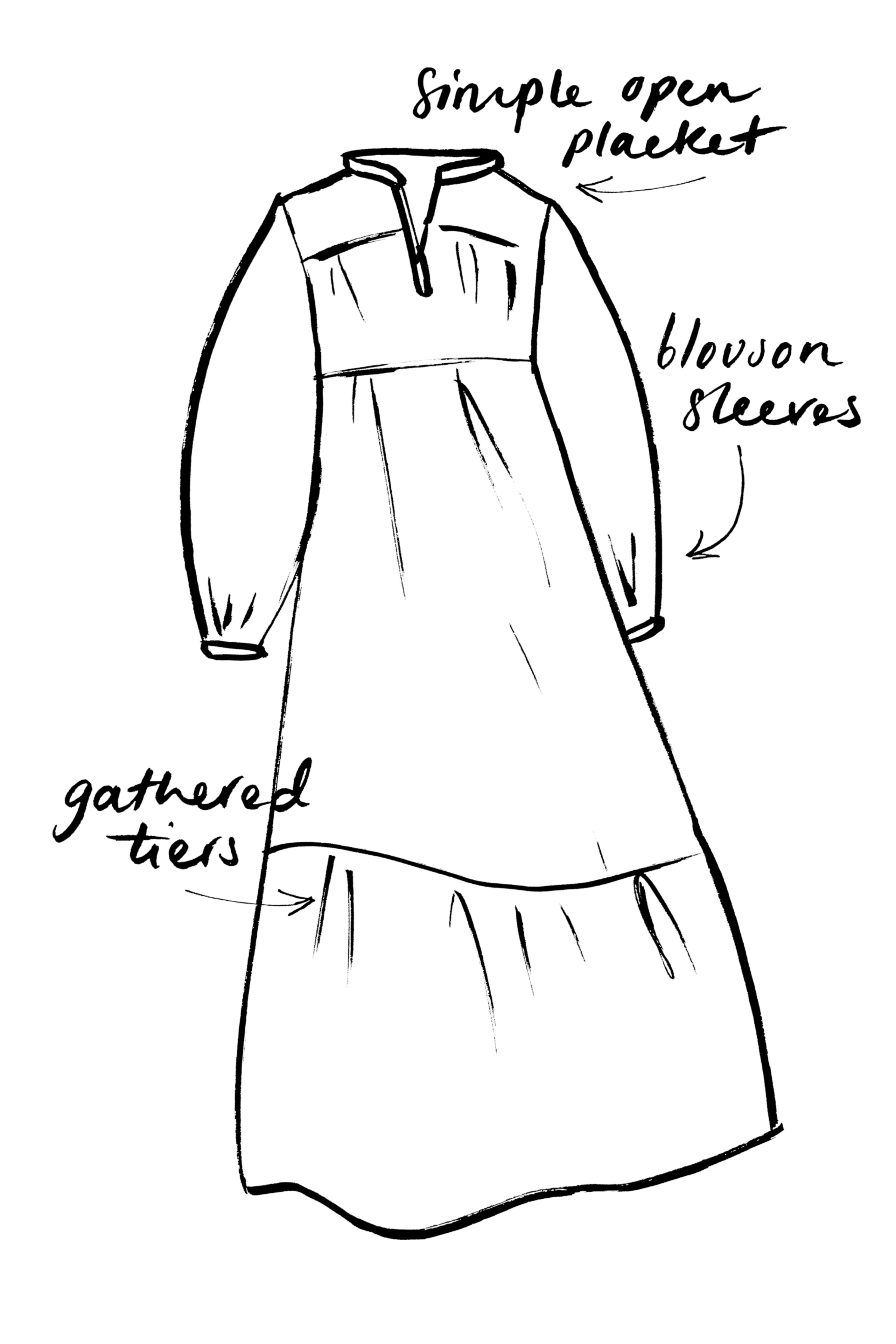 Sketch of a simple open jacket with labels indicating features such as 'simple open' and 'blouson sleeves,' with handwritten annotations.