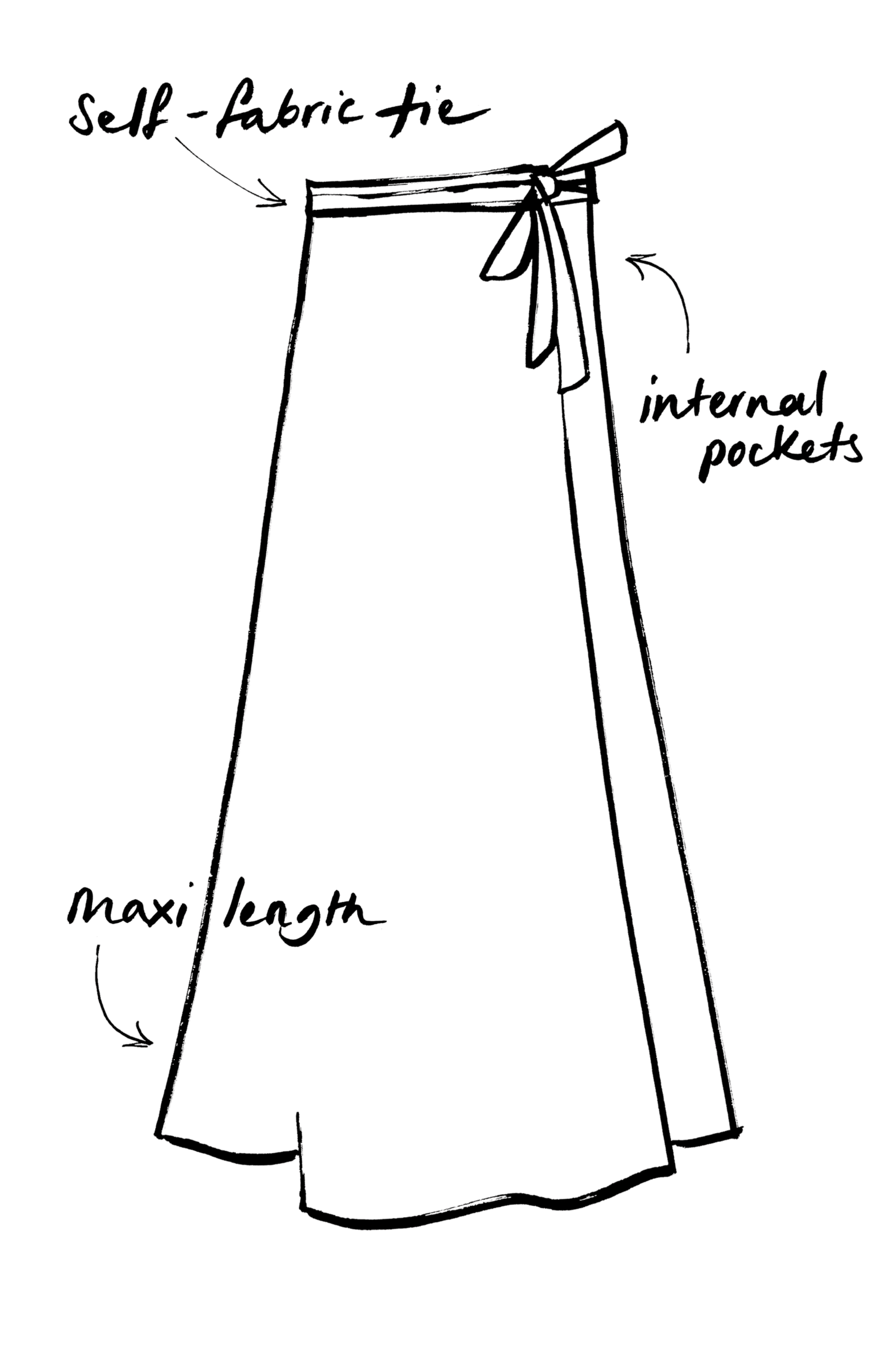 Sketch of a skirt with annotations highlighting features such as 'self-fabric tie,' 'internal pockets,' and 'maxi length'.