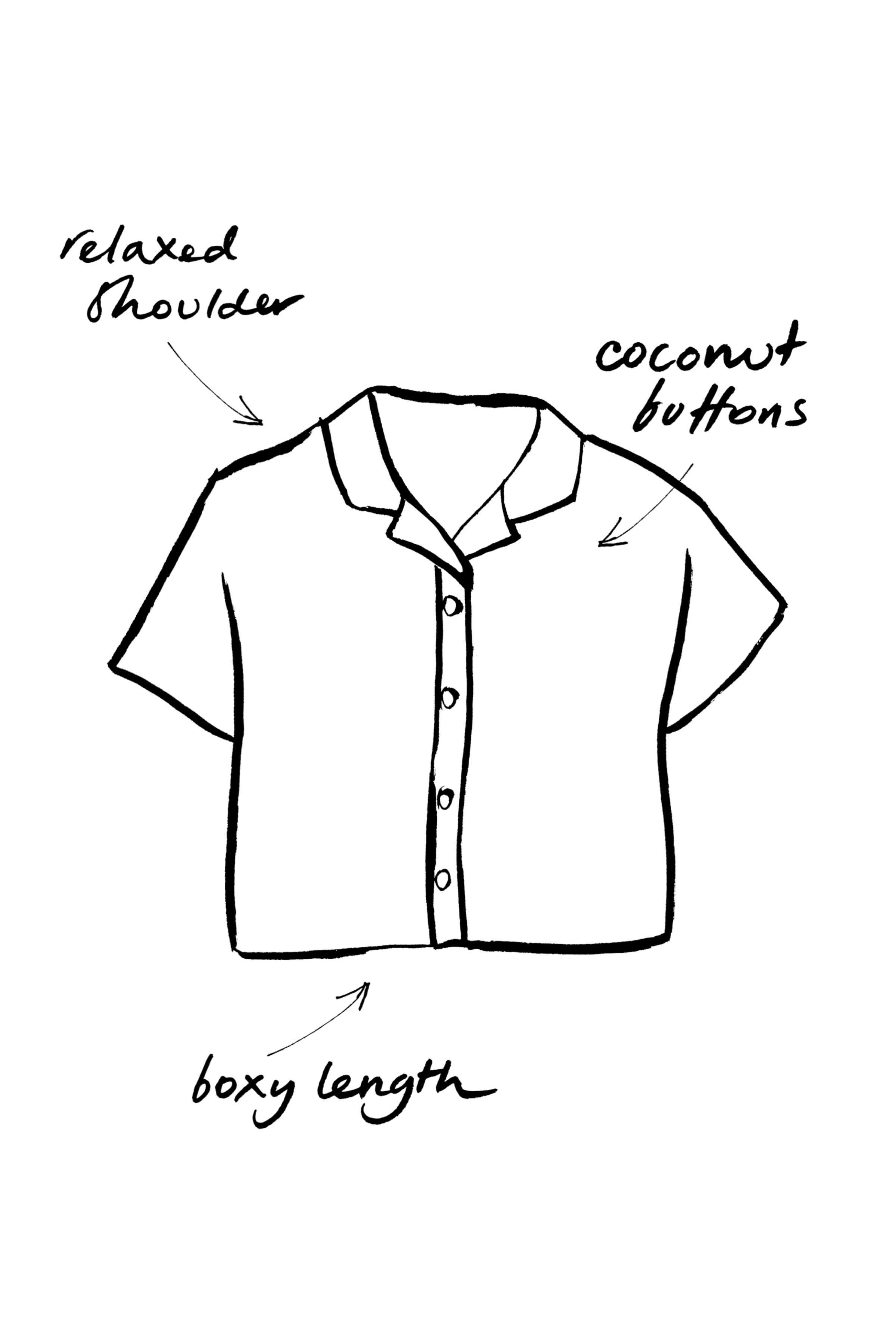 Drawing of a jacket with handwritten notes indicating features such as relaxed shoulder, coconut buttons, and boxy length.