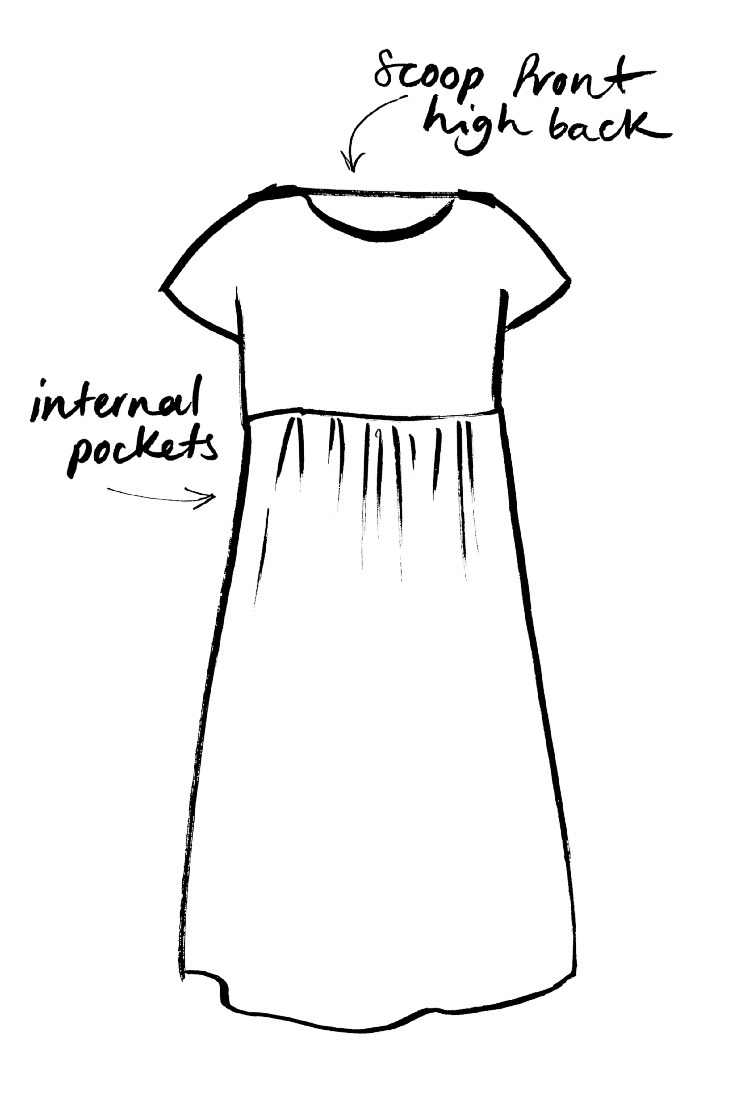 Line drawing of a t-shirt with handwritten notes highlighting features: 'scoop front high back' at the neckline, and 'internal pockets' on the side.