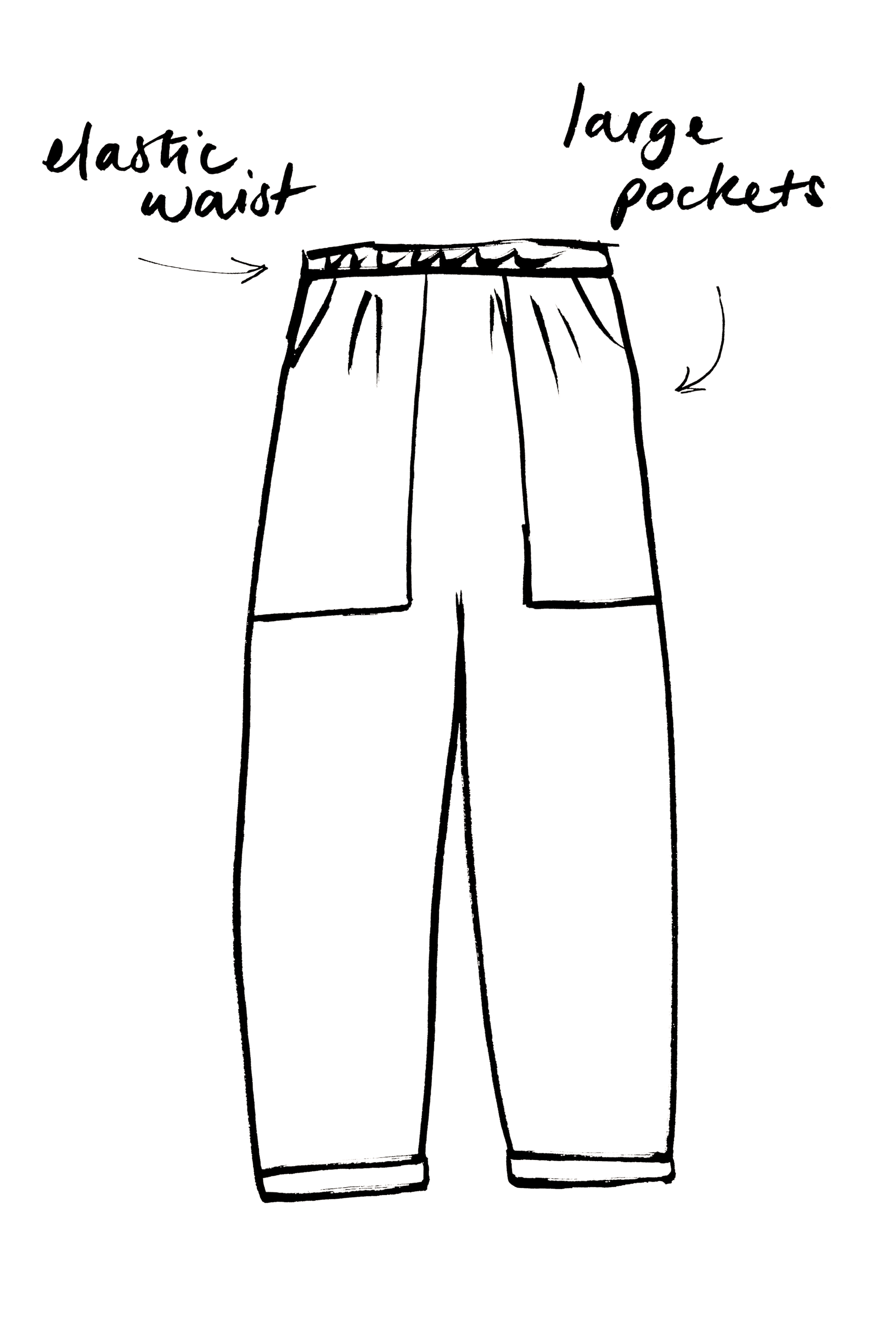 Simple line drawing of a pair of pants with labels pointing to the waist area indicating 'elastic waist' and to the pockets indicating 'large pockets'.
