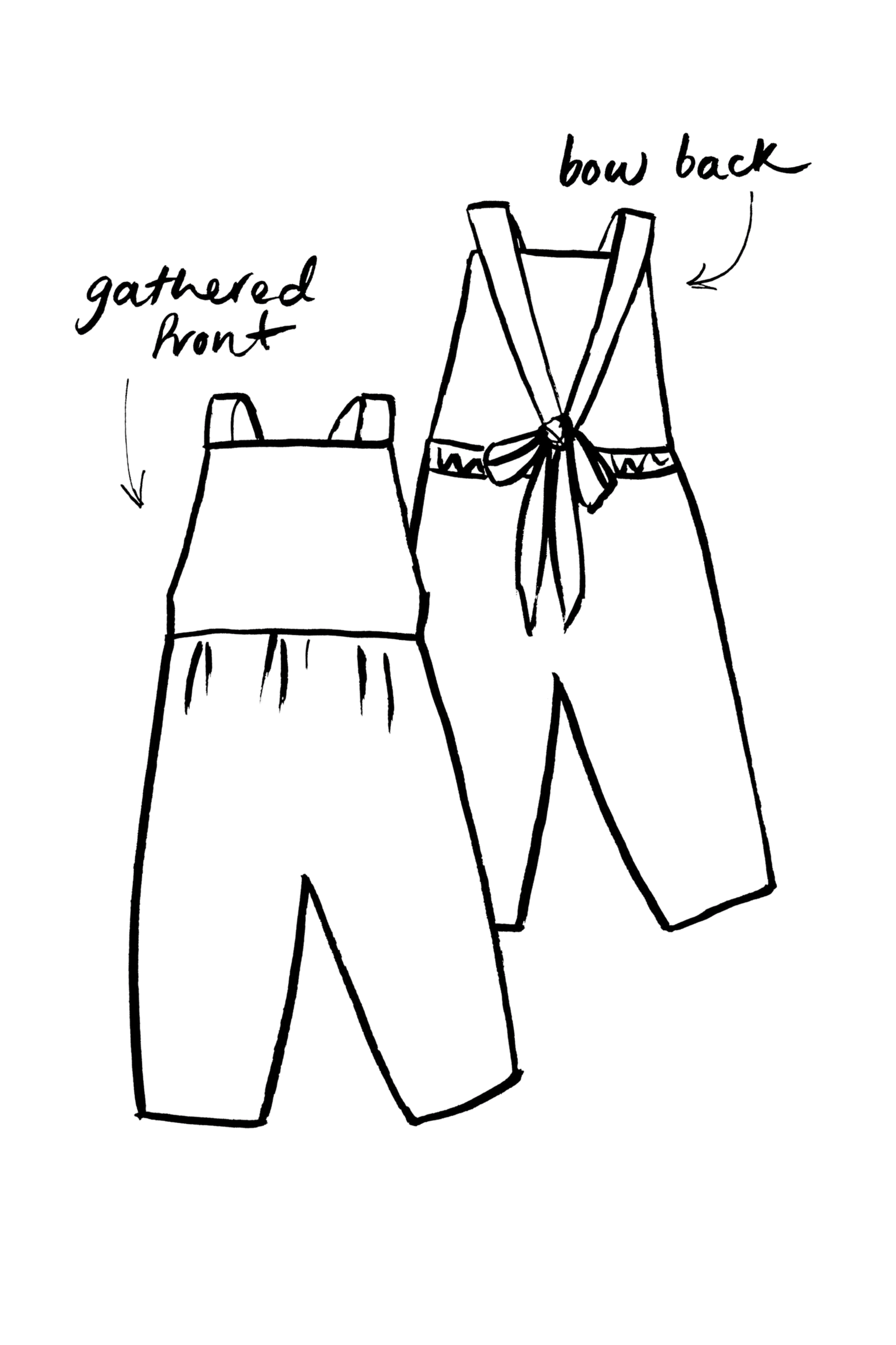 Line drawing of two chairs, one labeled 'gathered seat' and the other with a bow back, with handwritten notes and arrows pointing out their features.
