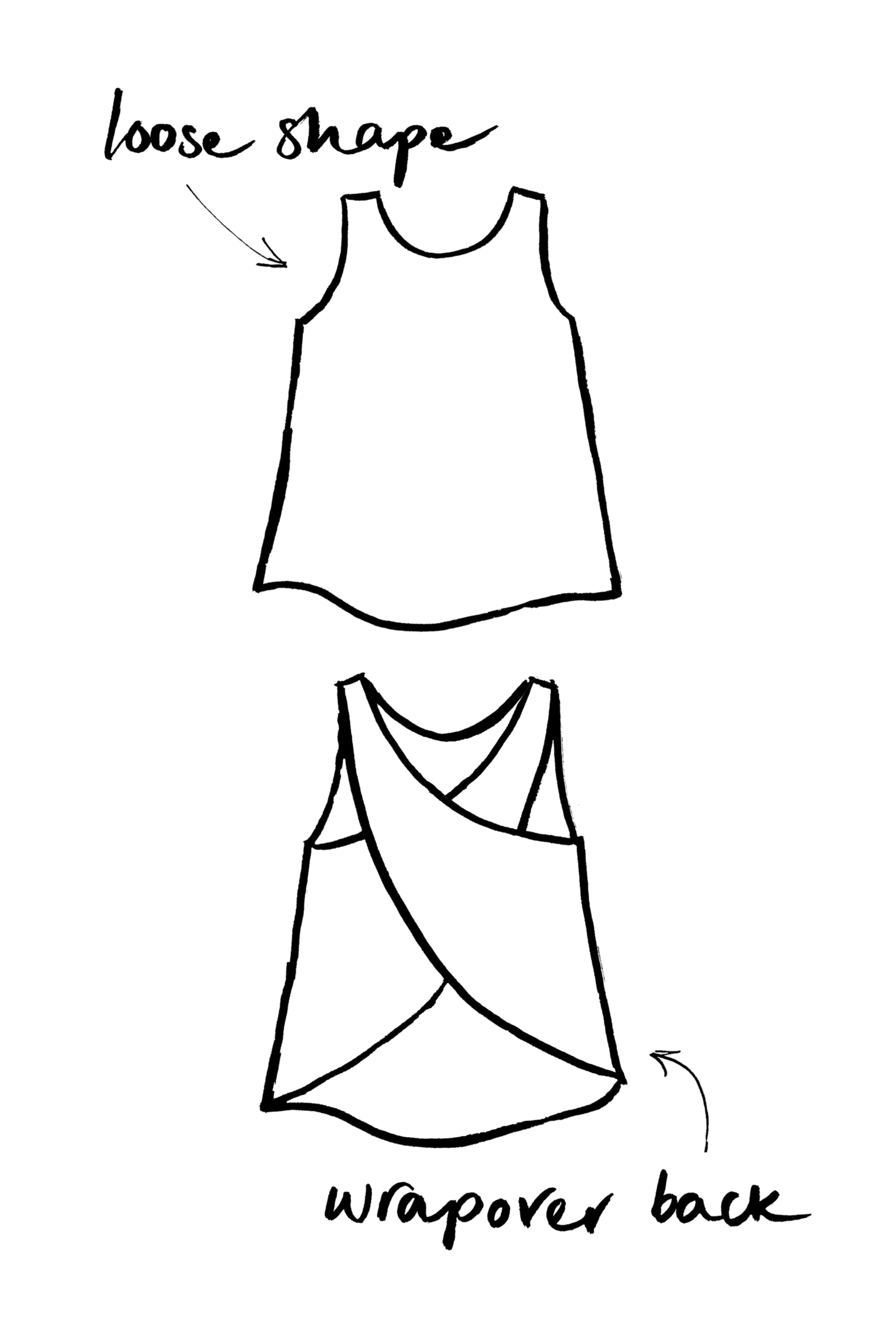 Diagram of a sleeveless dress with labels indicating the shape of the dress, the waist, and the hem, with handwritten notes saying 'loose shape' and 'wrapped back'.