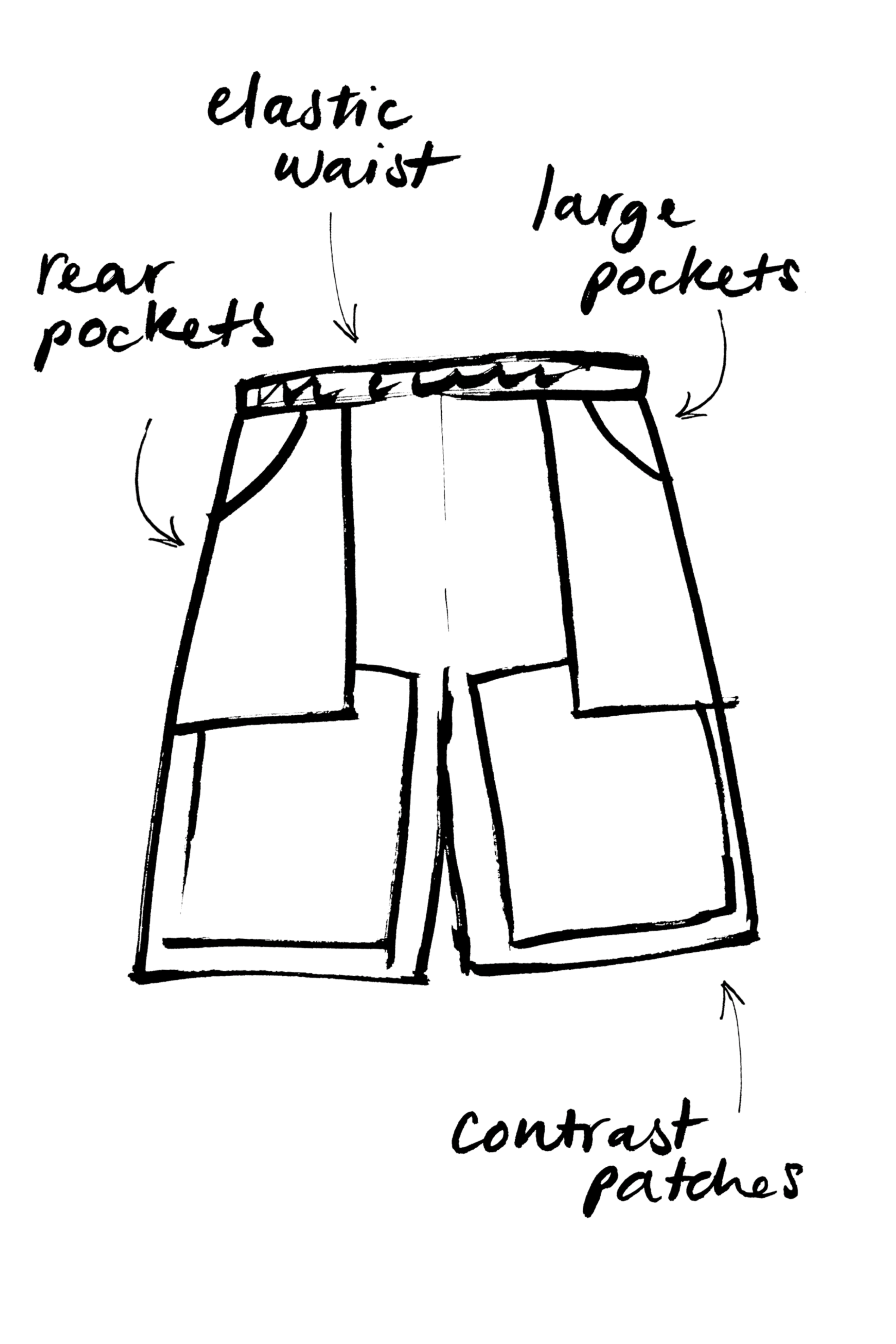 Sketch of a pair of shorts with labels indicating features: elastic waist, large pockets, rear pockets, contrast patches.