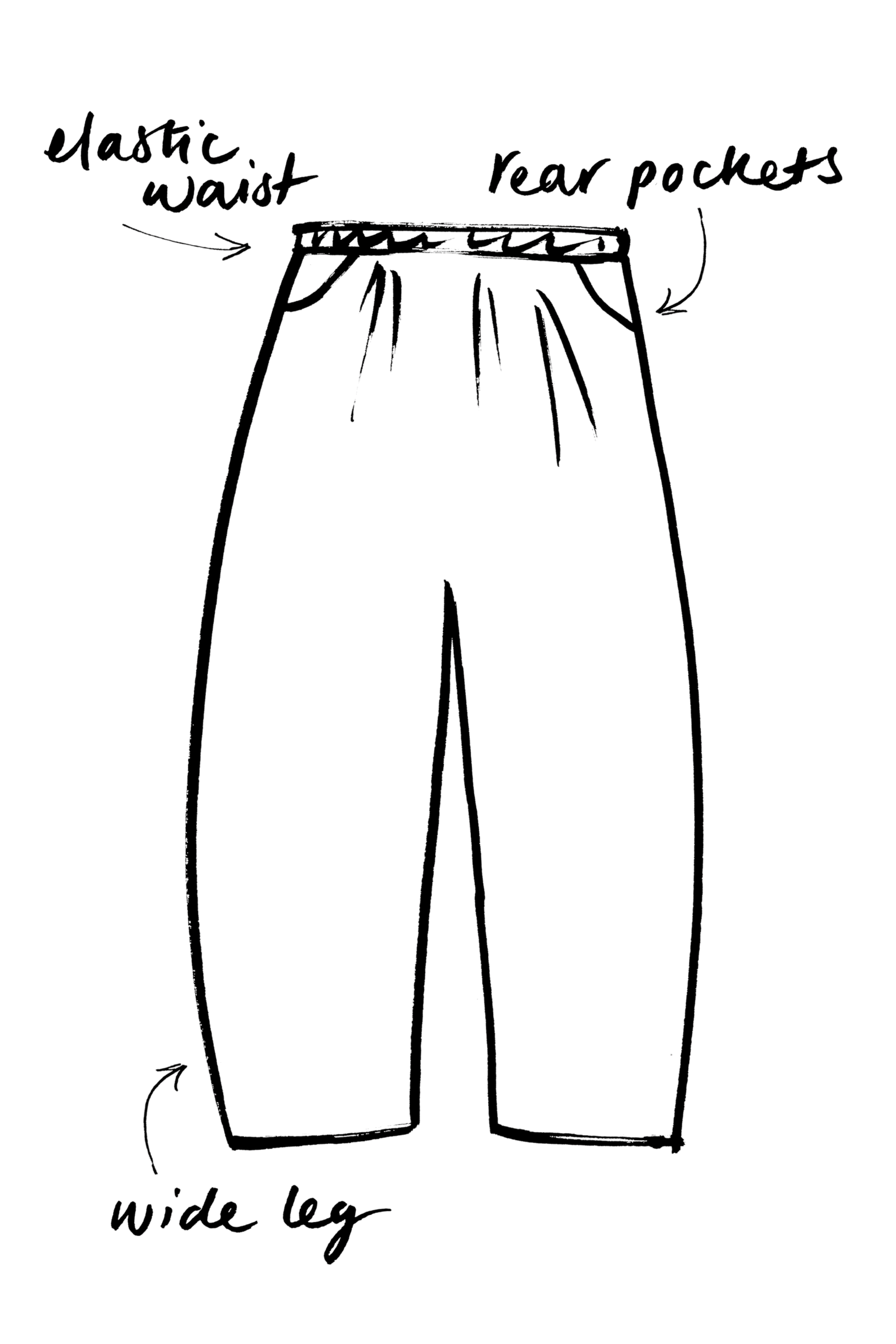 Line drawing of pants with annotations pointing out features: elastic waist, wide leg, and rear pockets.