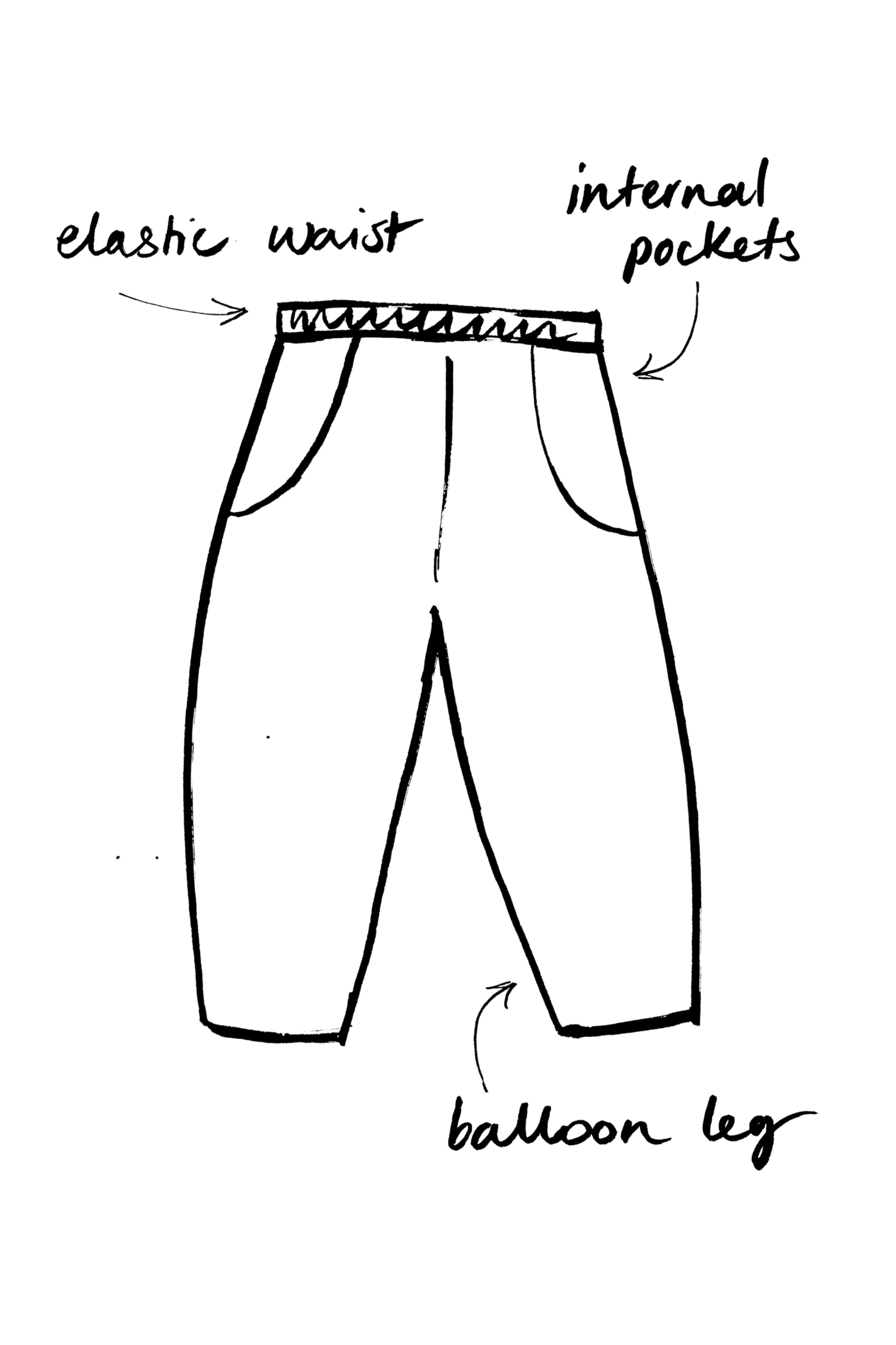 Drawing of pants with labels indicating the design features, such as a classic waist, internal pockets, and balloon leg style.