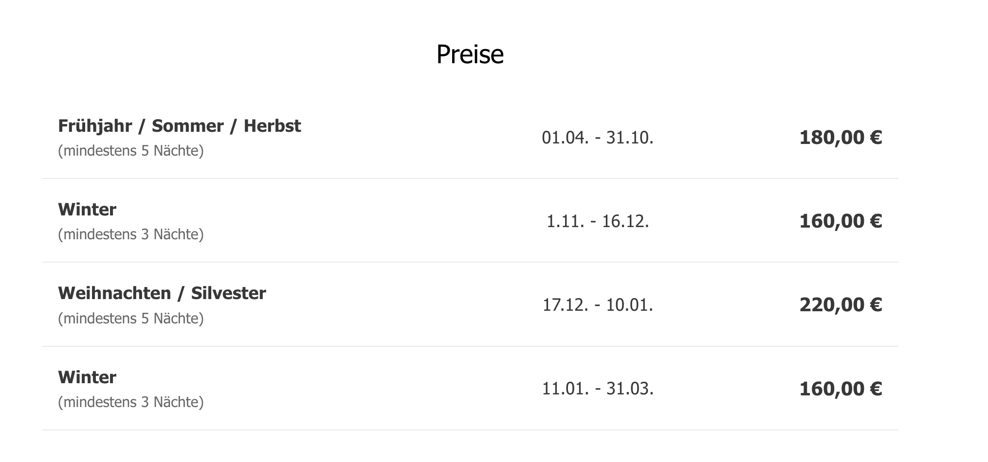 Alte starre Preistabelle einer Ferienvermietung mit drei Saisonpreisen