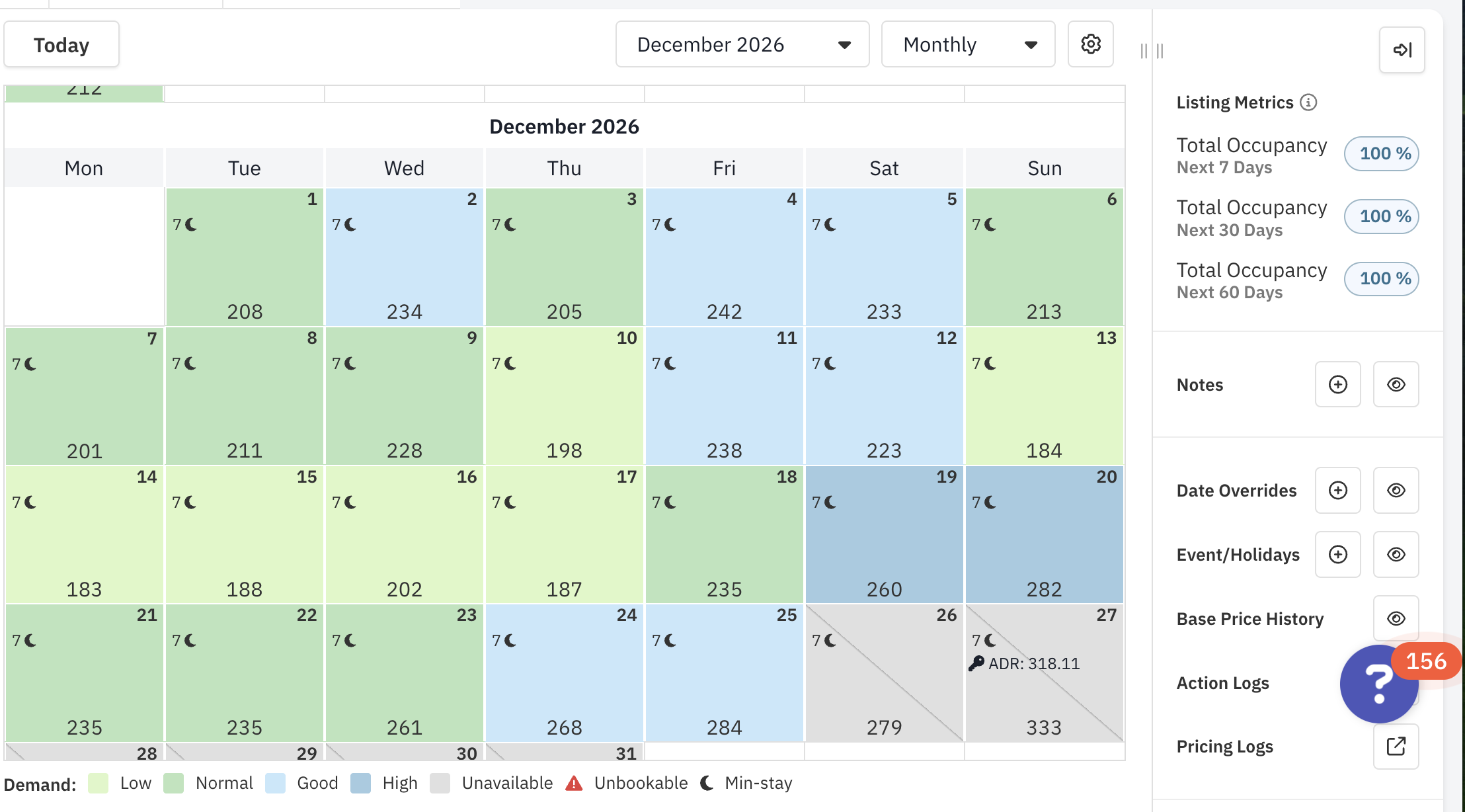 PriceLabs-Kalender mit dynamischen Tagespreisen für ein Ferienhaus, 100 Prozent Auslastung