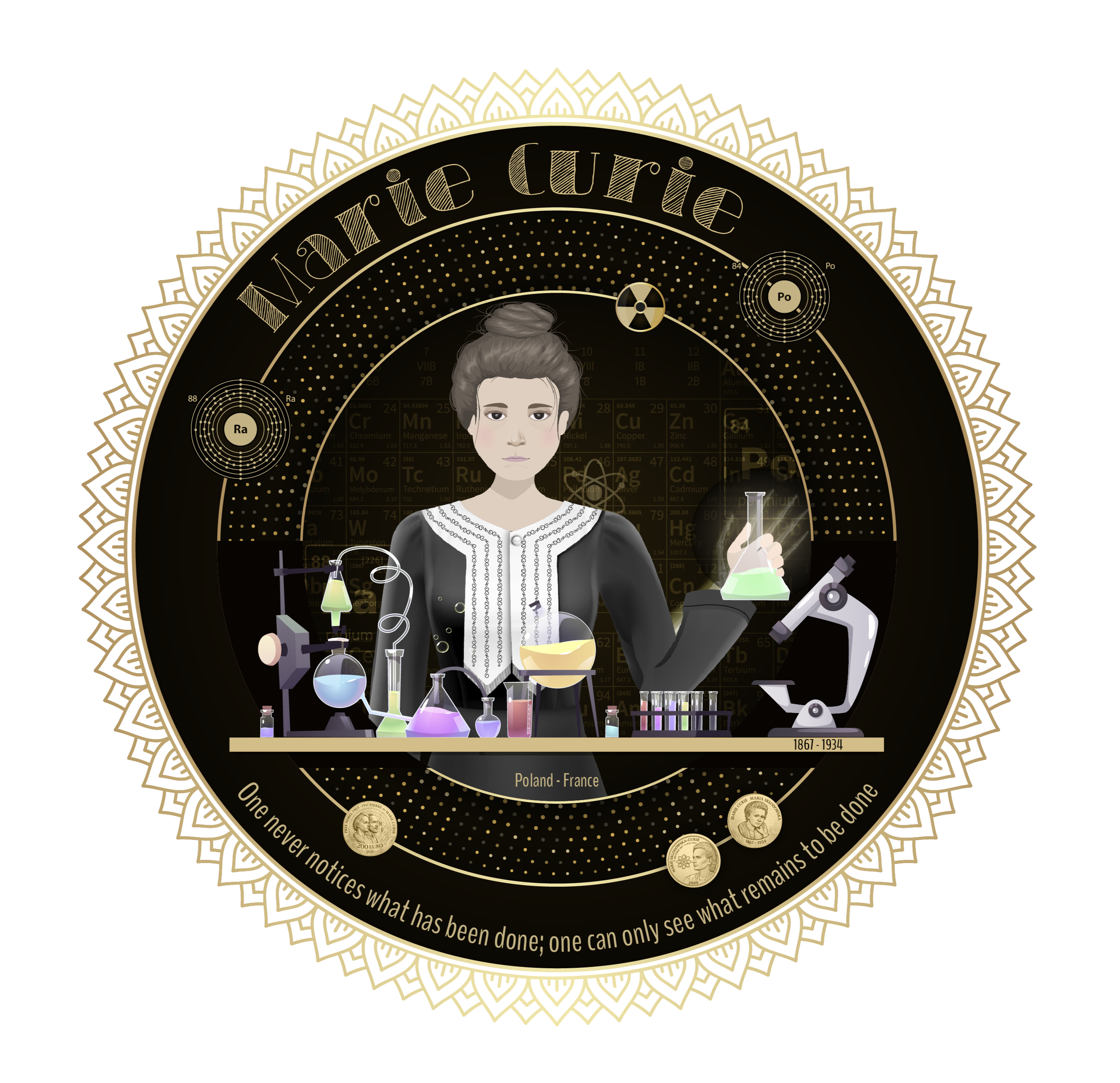 Maria Curie badge -  a stunning representation of Curie’s monumental contributions to science are displayed on t-shirts, hoodies, and more. Symbolism is etched into the art telling the wonderful story of her life's work and what she stood for.