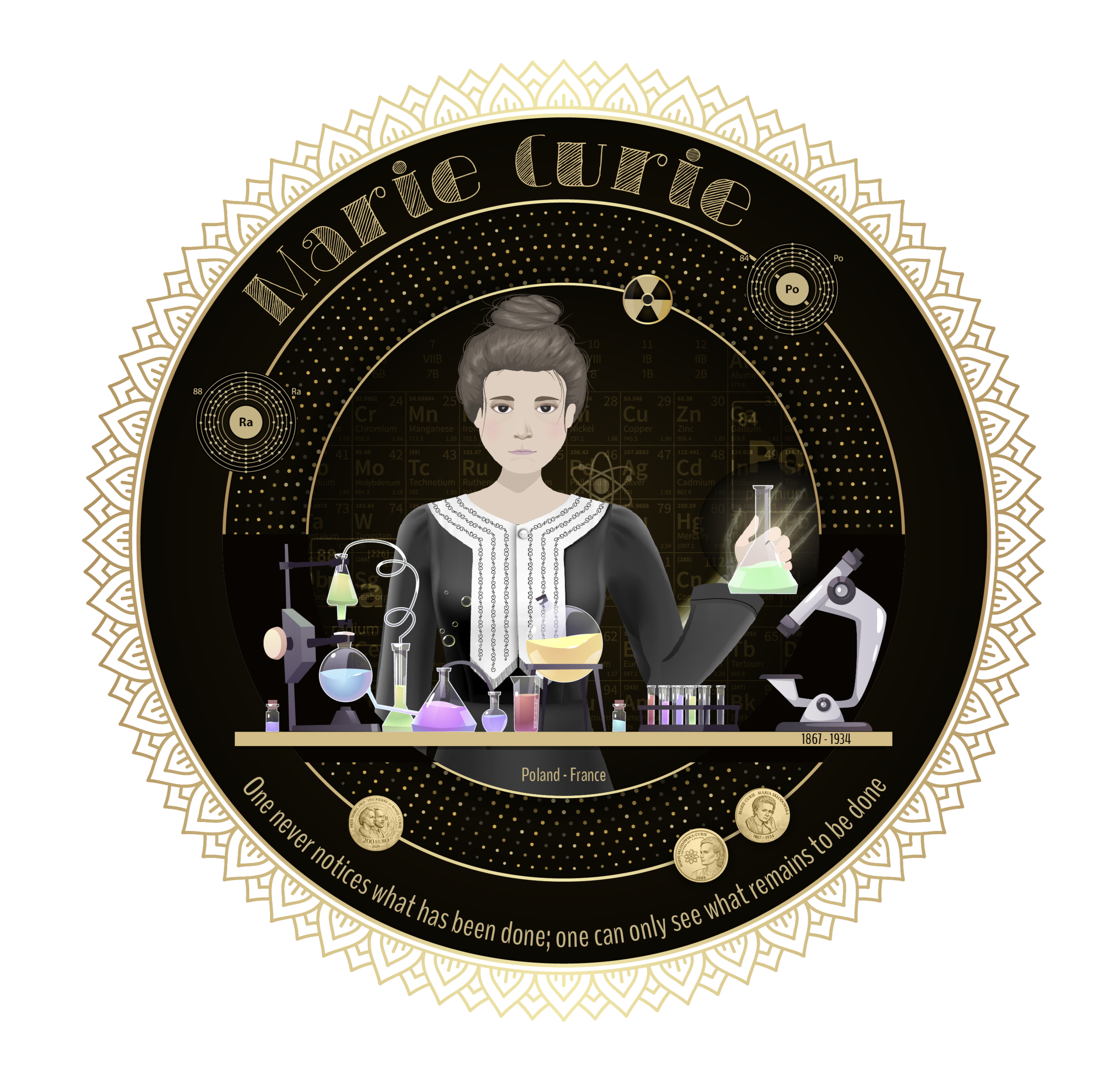 Maria Curie badge -  a stunning representation of Curie’s monumental contributions to science are displayed on t-shirts, hoodies, and more. Symbolism is etched into the art telling the wonderful story of her life's work and what she stood for.