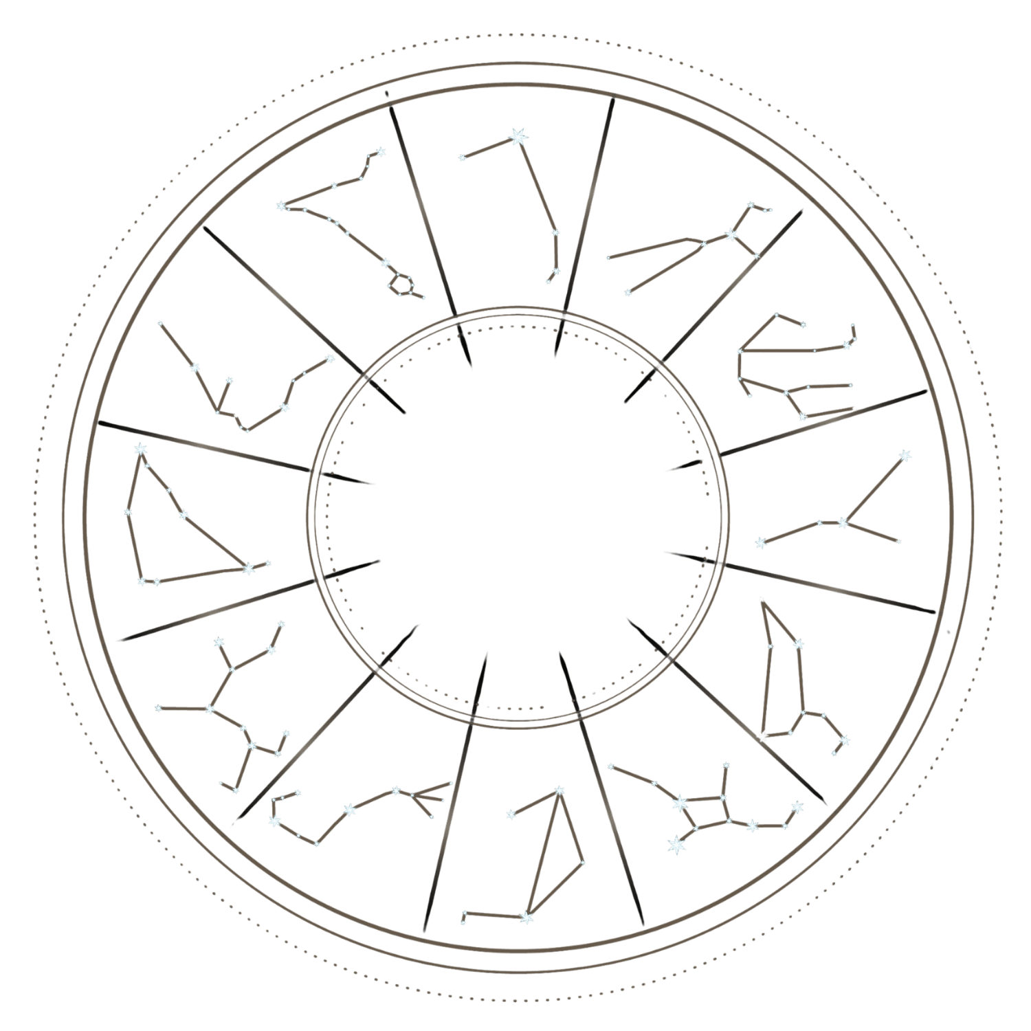 An astrological chart displaying various zodiac constellations arranged in a circular pattern against a black background.