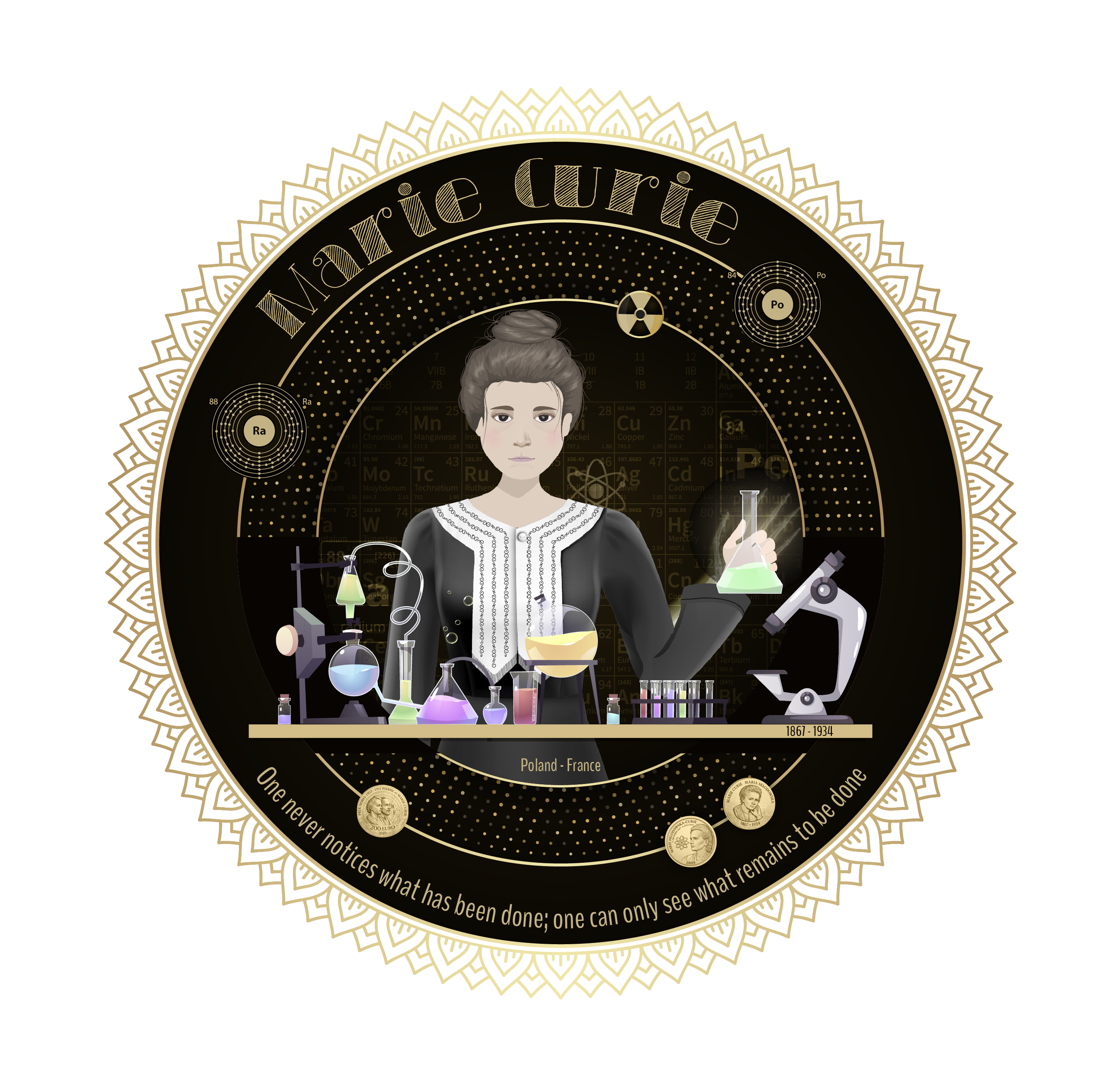 Marie Curie