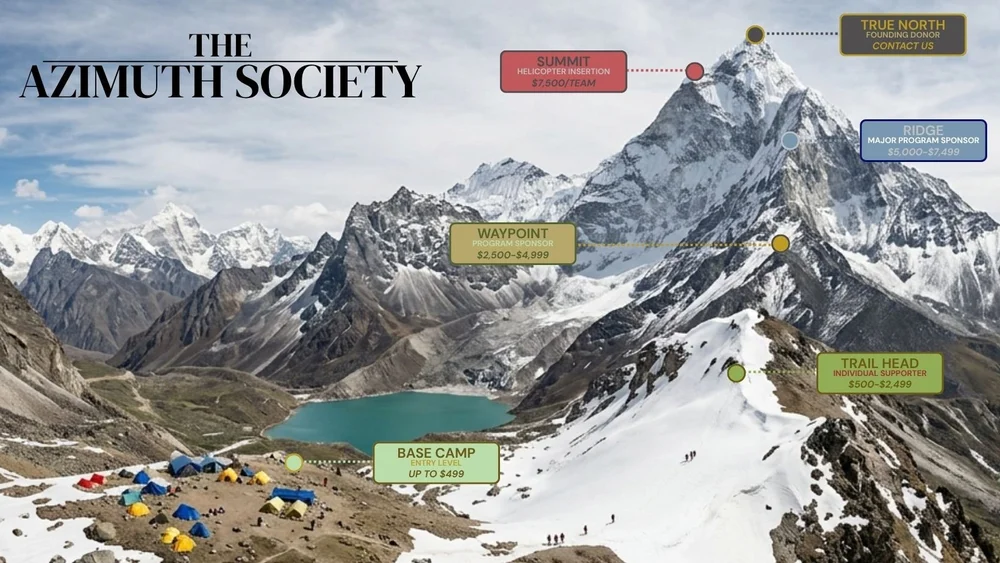 The Azimuth Society Map