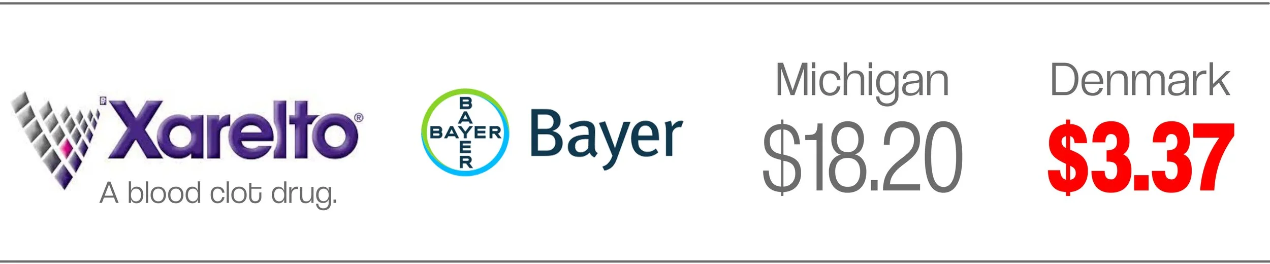 Xarelto copy.jpg