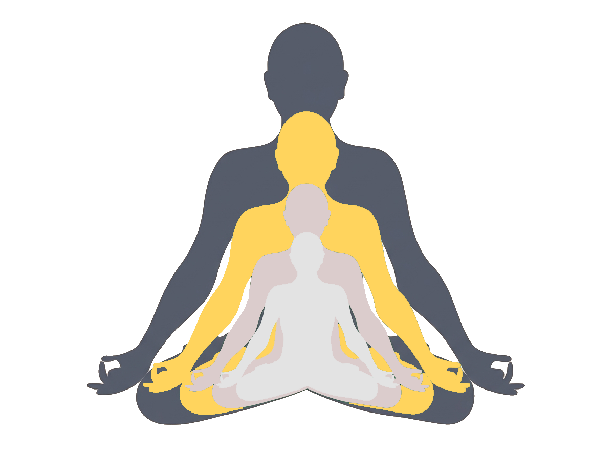 Illustratie van een mediterend persoon met meerdere lagen die lichaam, geest en ziel voorstellen.