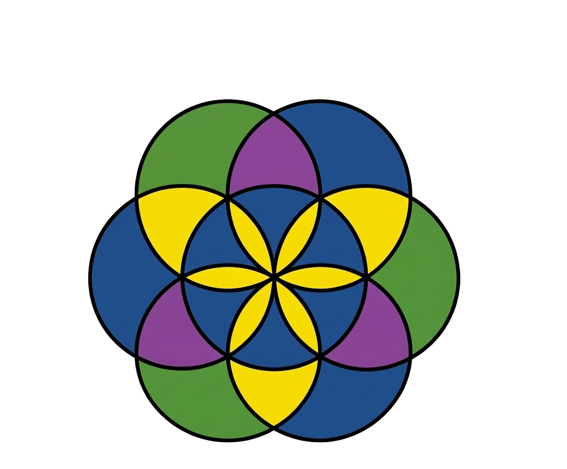 Symbool voor spiritueel ontwaken, detox van het auraveld en het herstellen van energiestroom