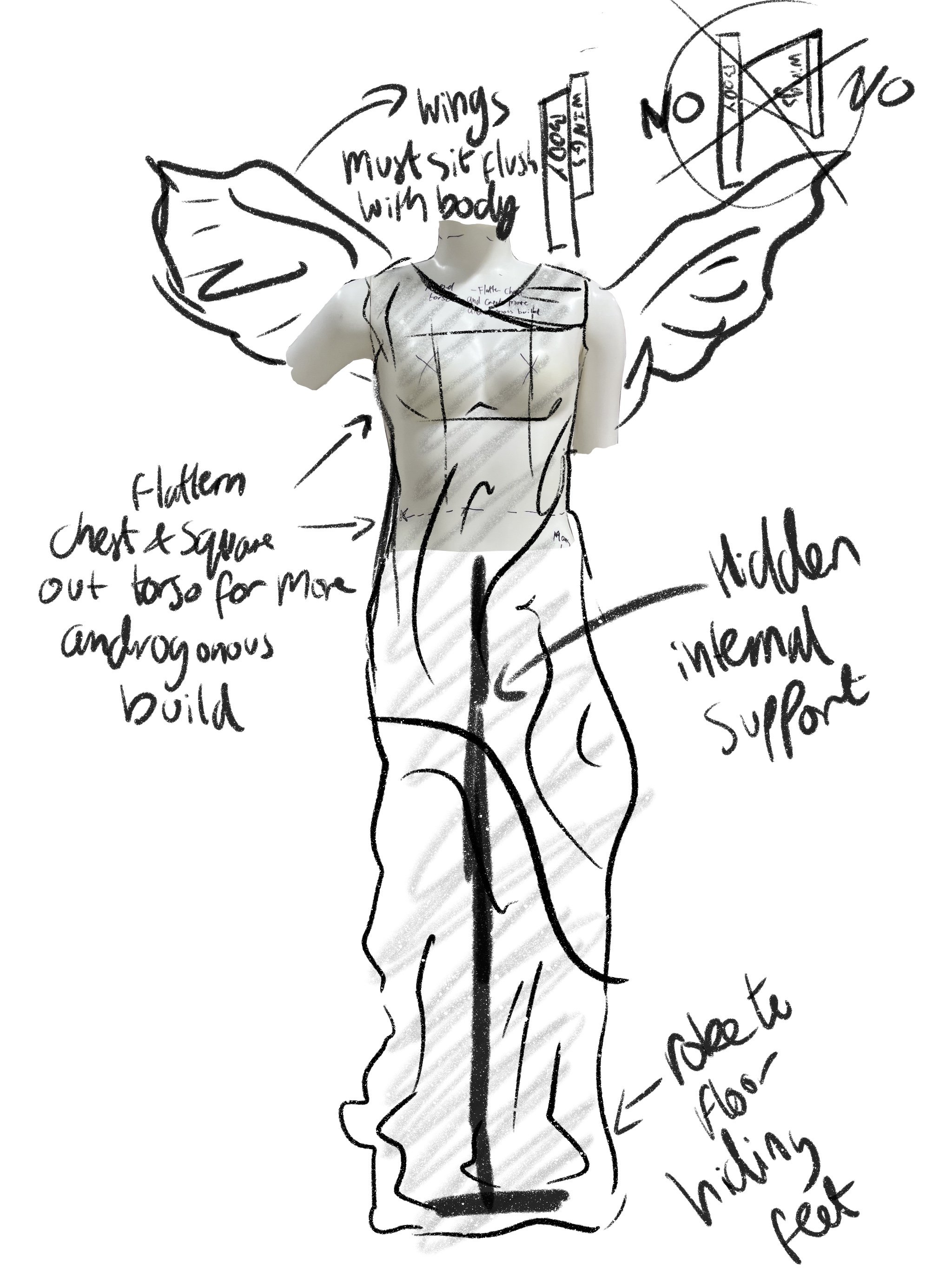 Planning the statue builds