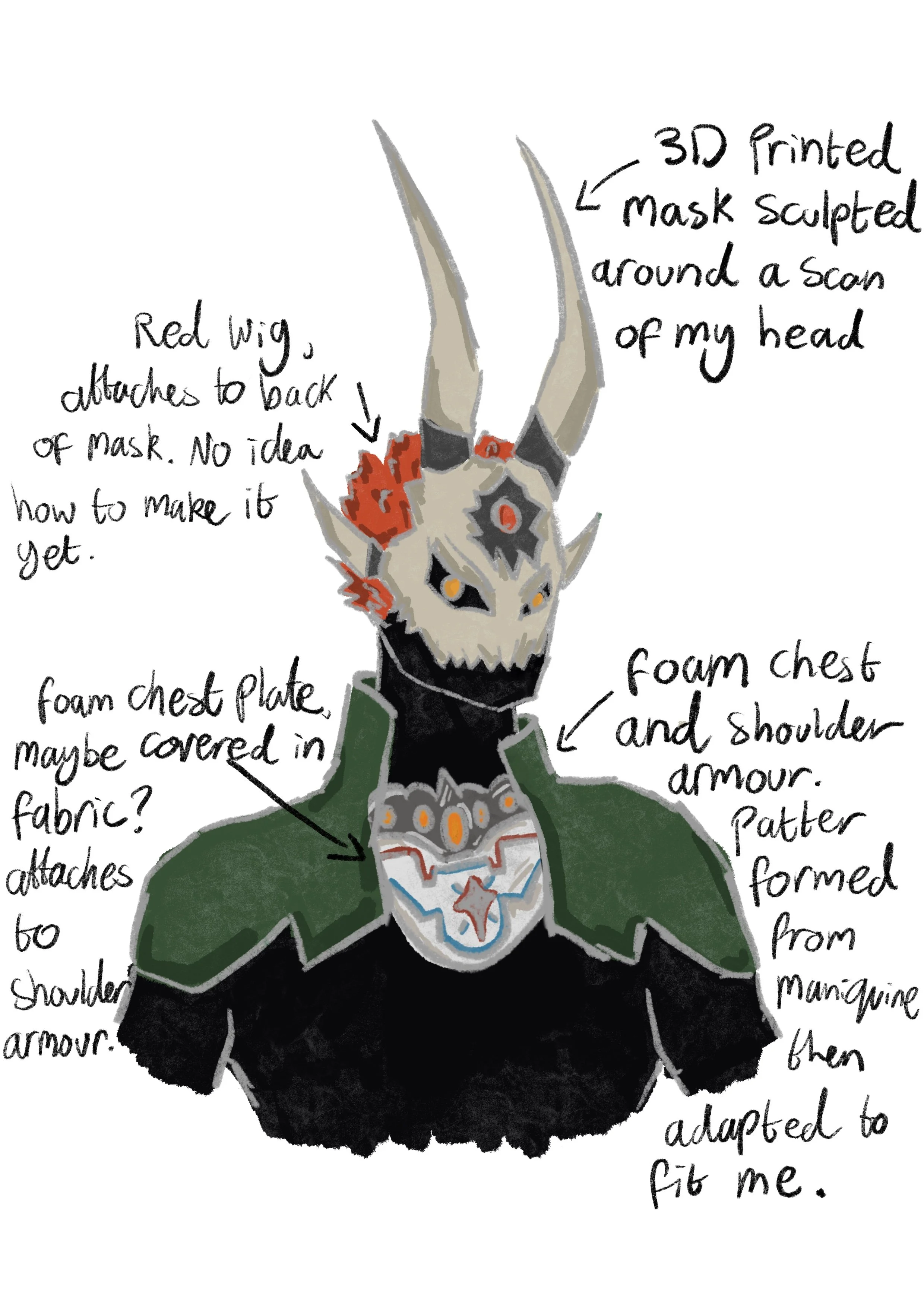 Early design study