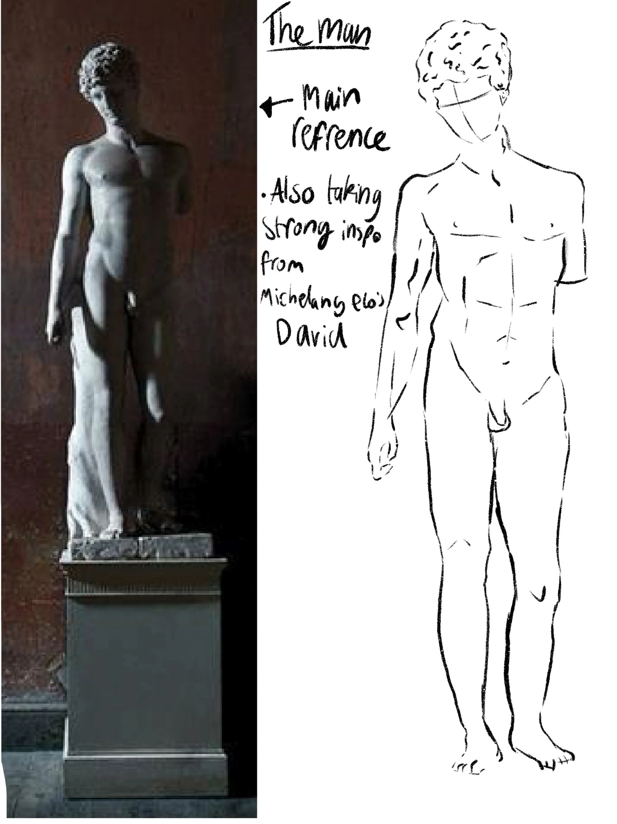 Planning the statue builds